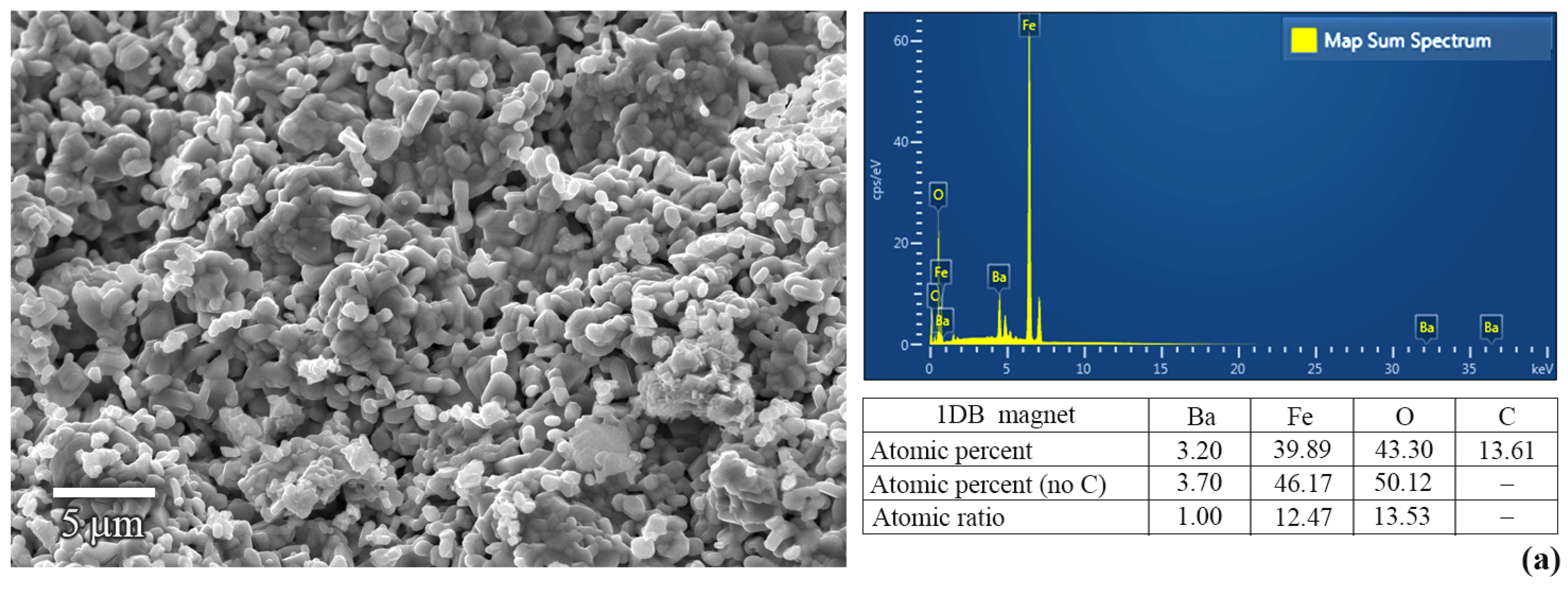 Magnetochemistry 08 00046 g004a