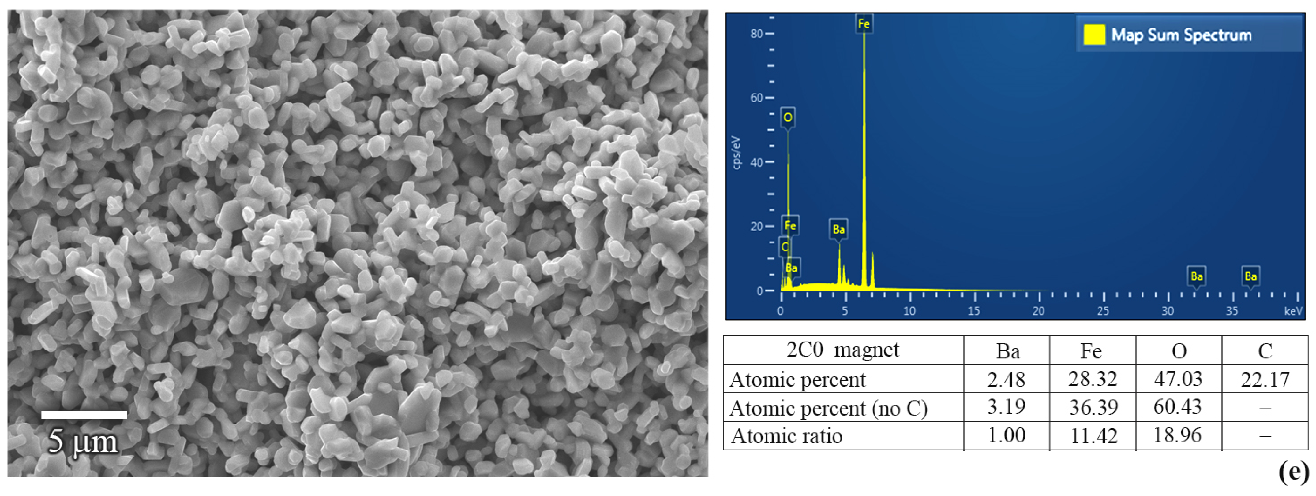 Magnetochemistry 08 00046 g004c