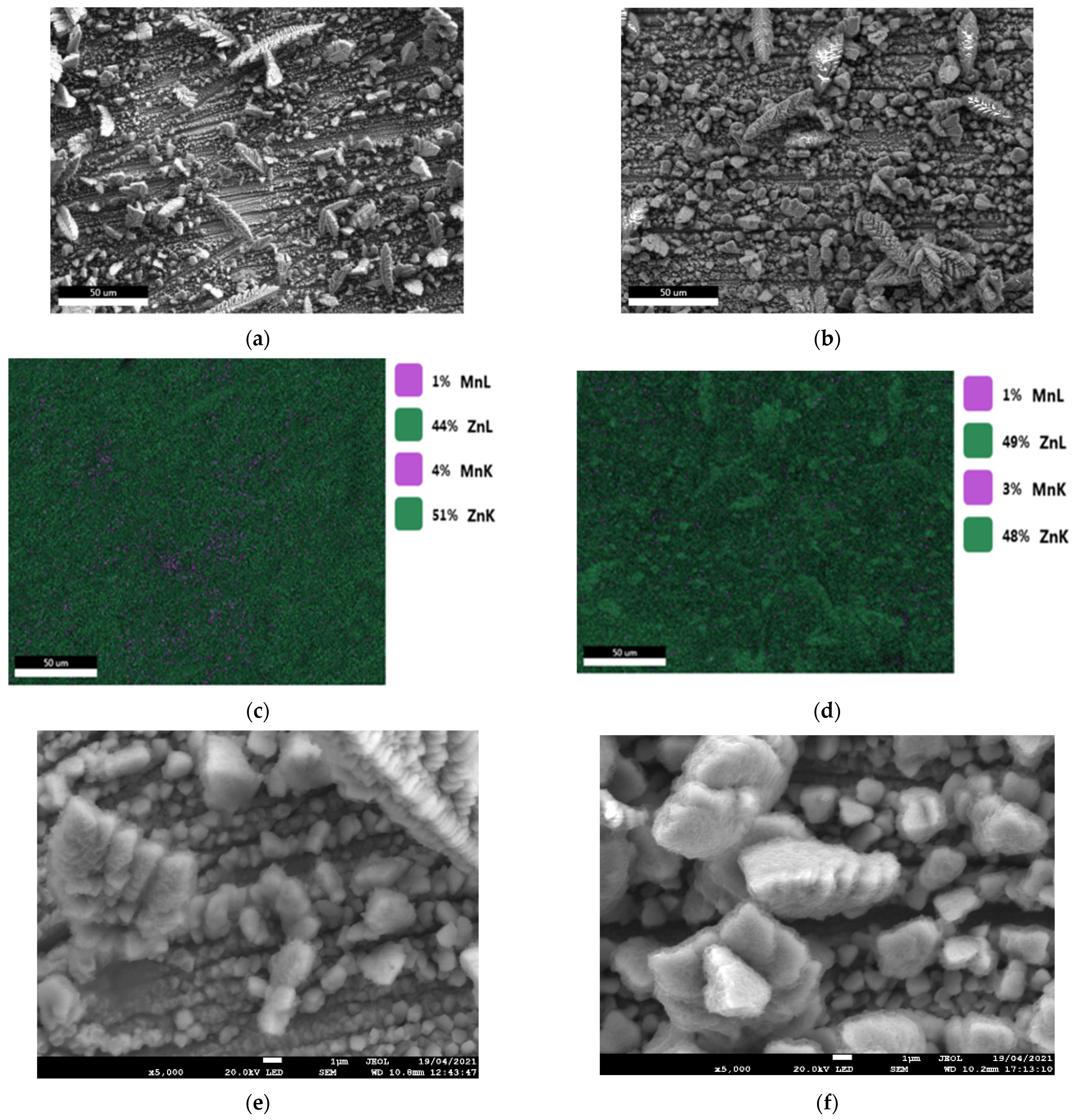Magnetochemistry 08 00069 g010