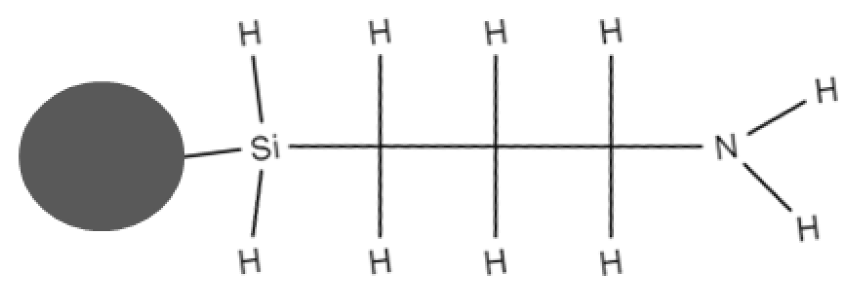 Magnetochemistry 08 00080 g001