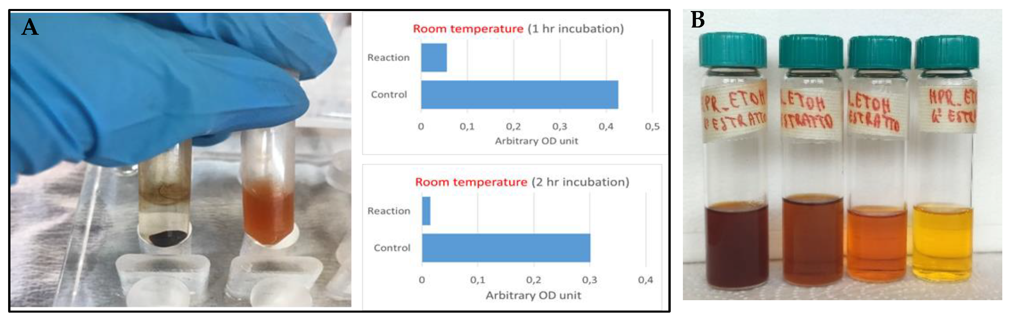 Magnetochemistry 08 00080 g004