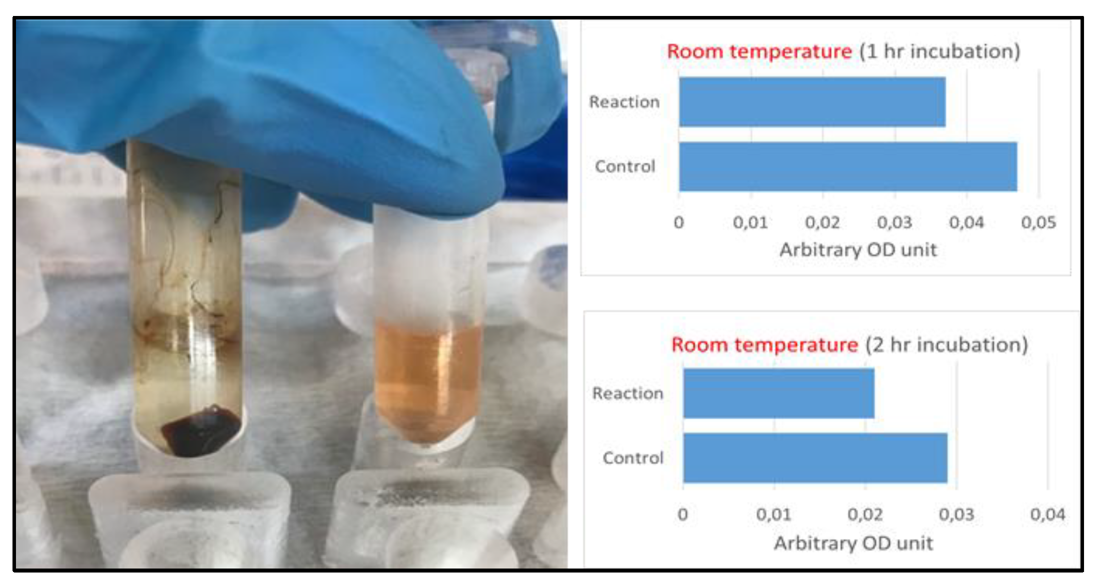 Magnetochemistry 08 00080 g005