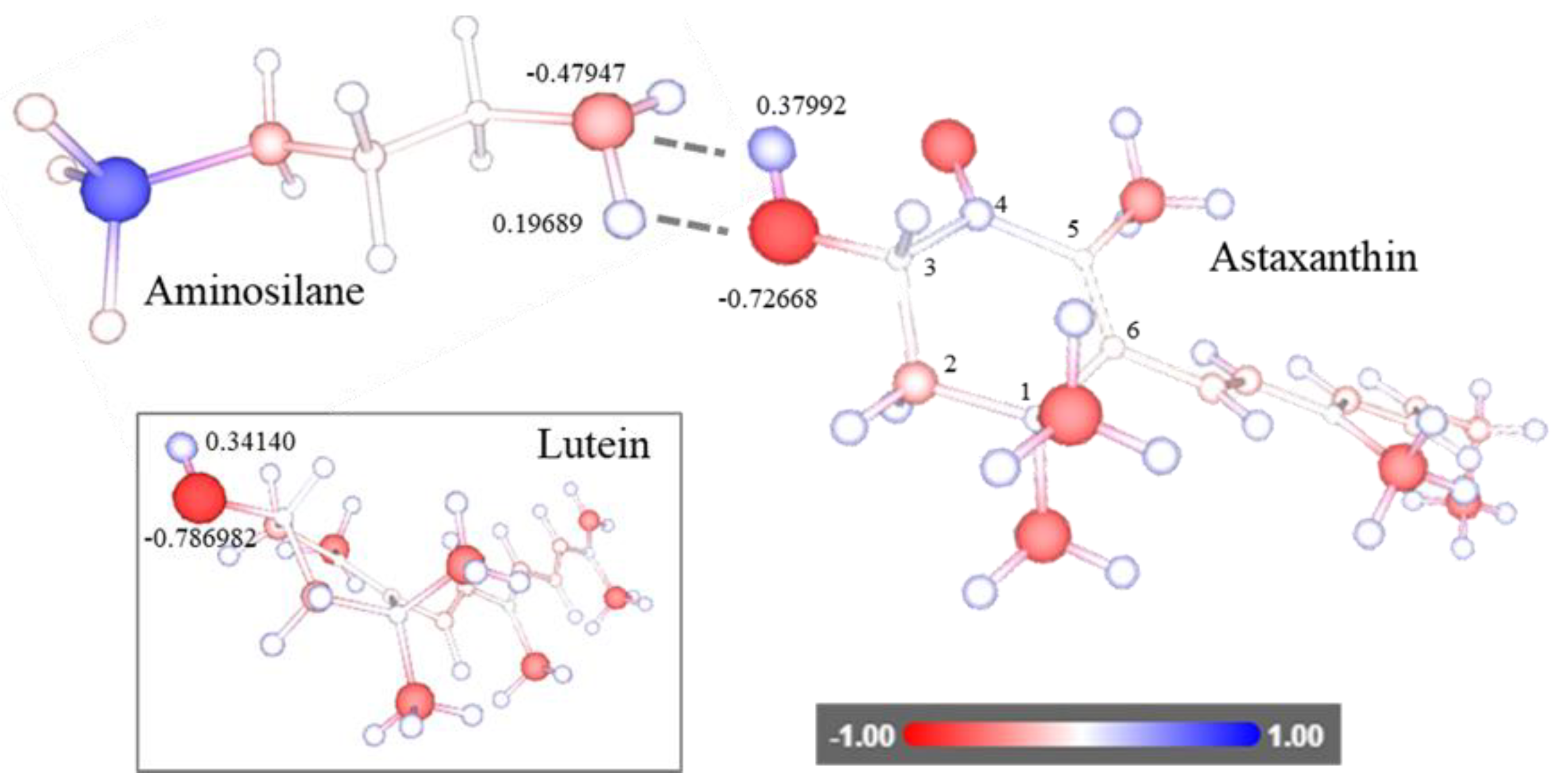 Magnetochemistry 08 00080 g007
