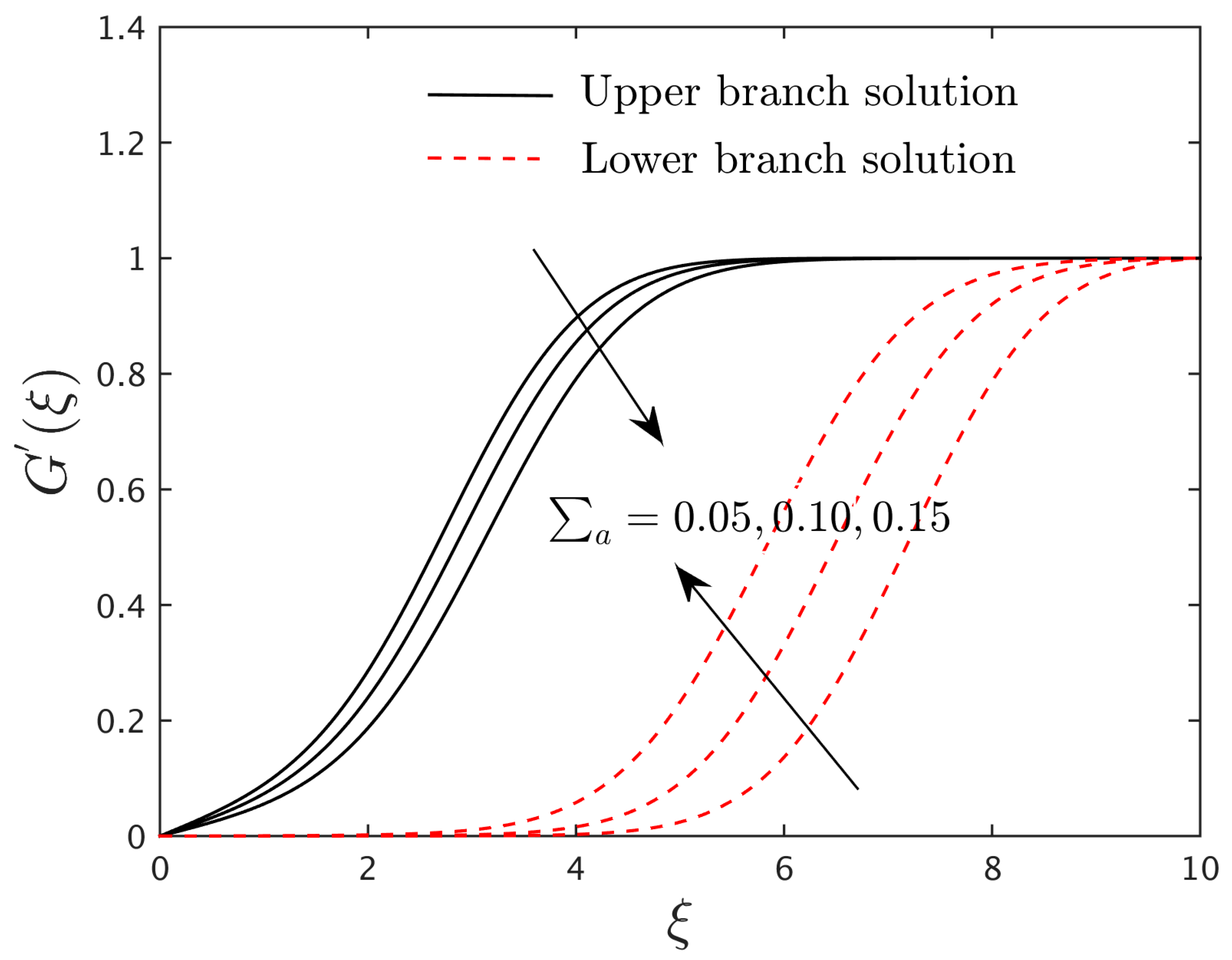 Magnetochemistry 08 00155 g009