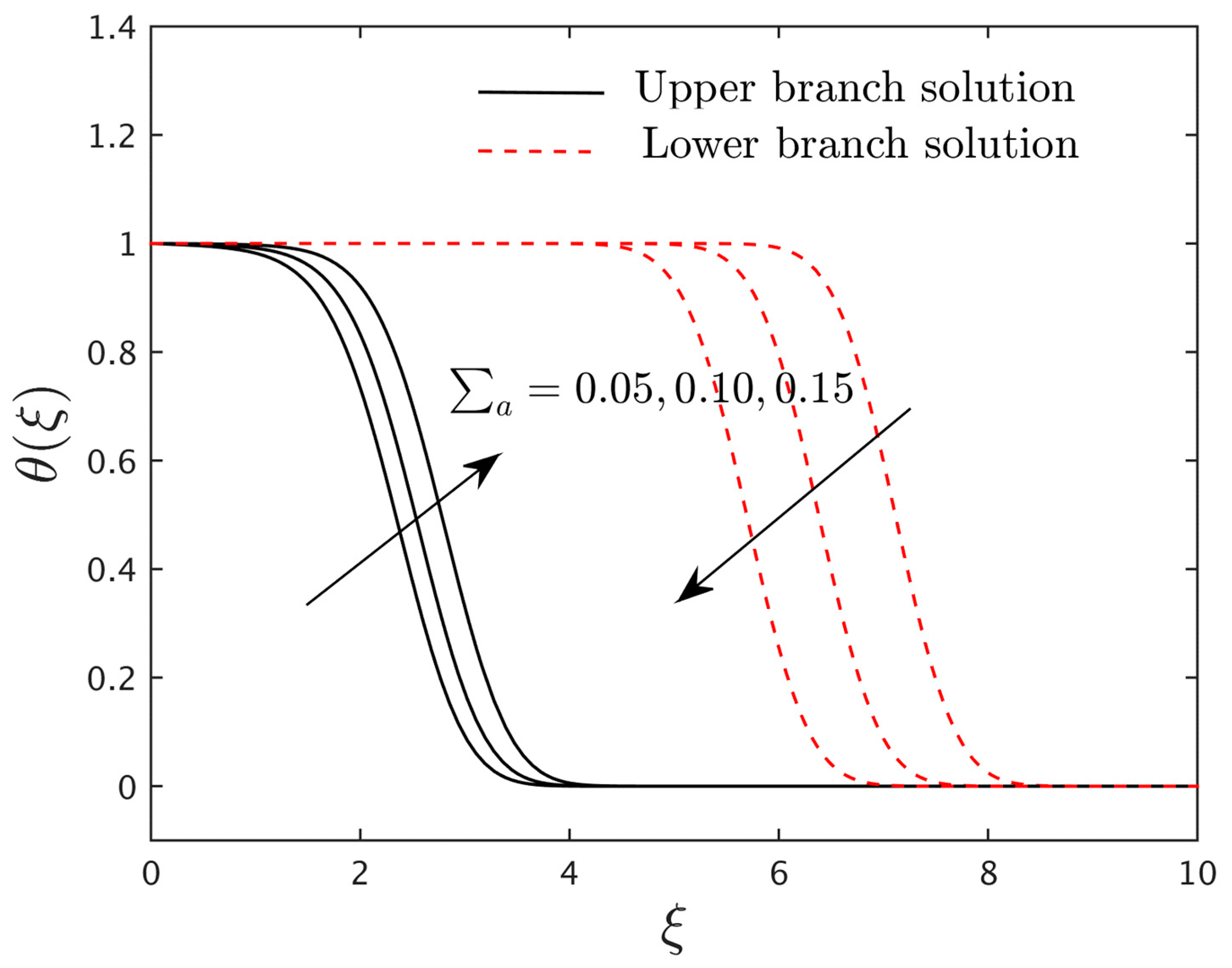 Magnetochemistry 08 00155 g013