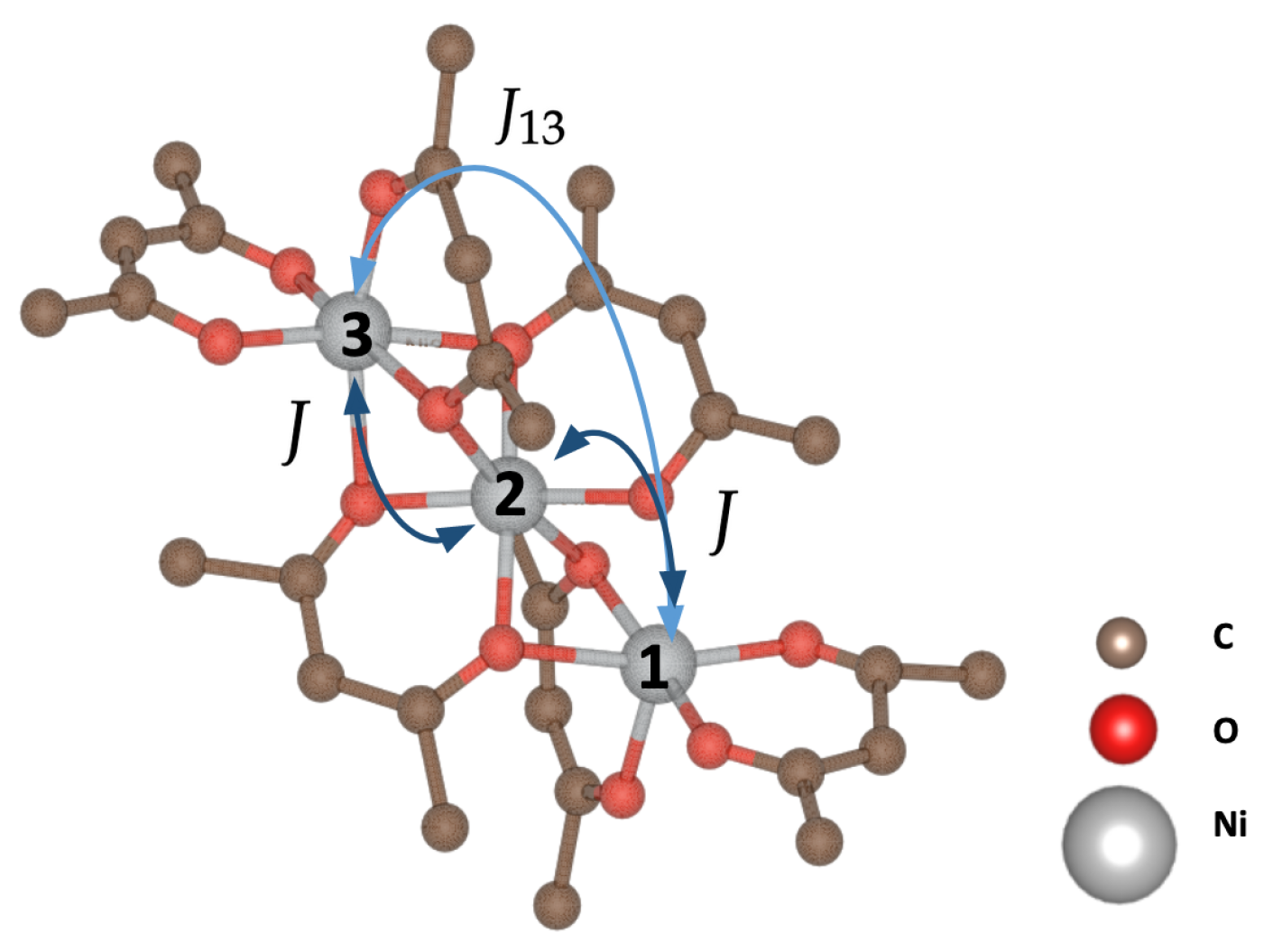 Magnetochemistry 10 00010 g001