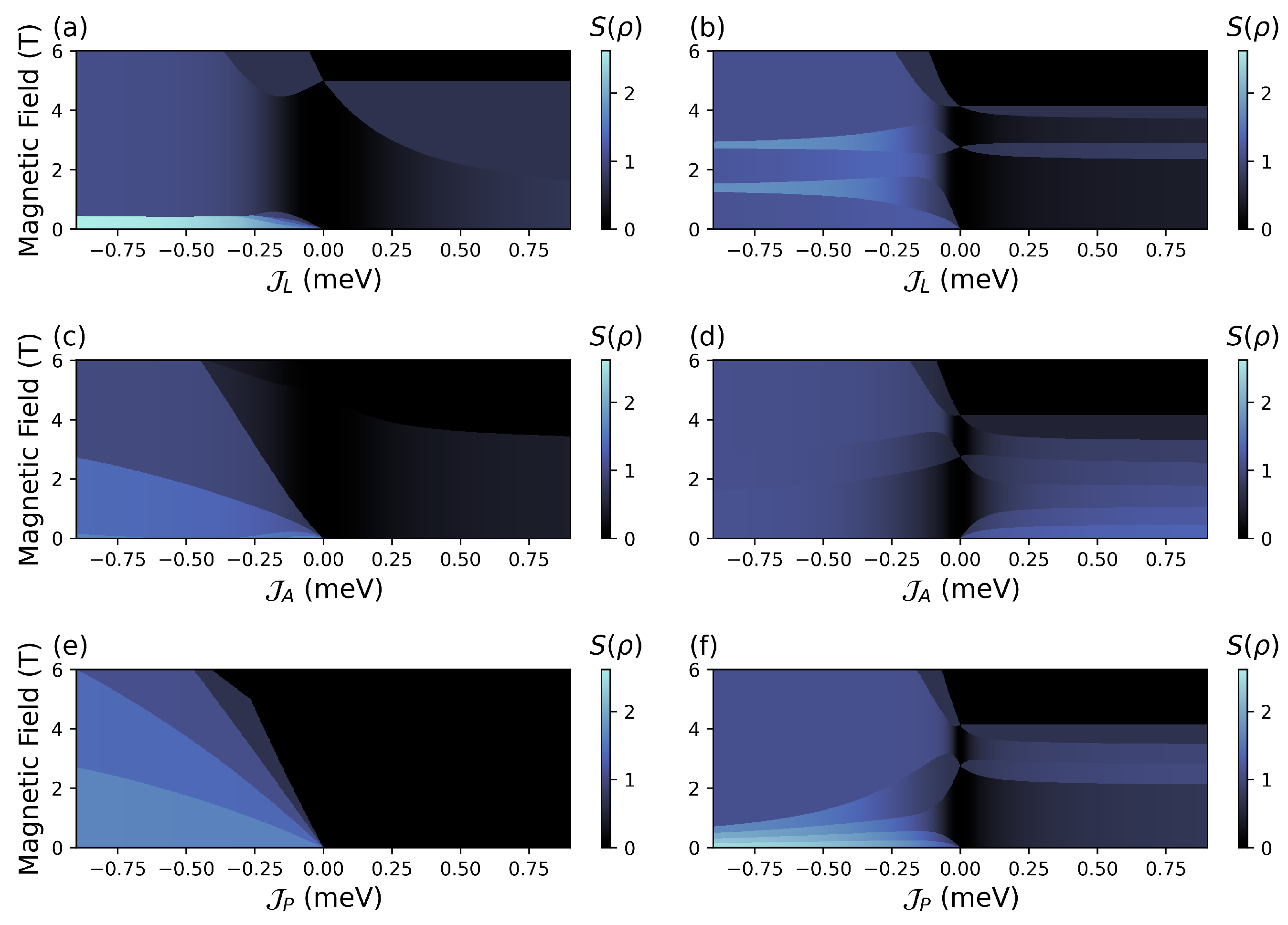 Magnetochemistry 10 00010 g0a4