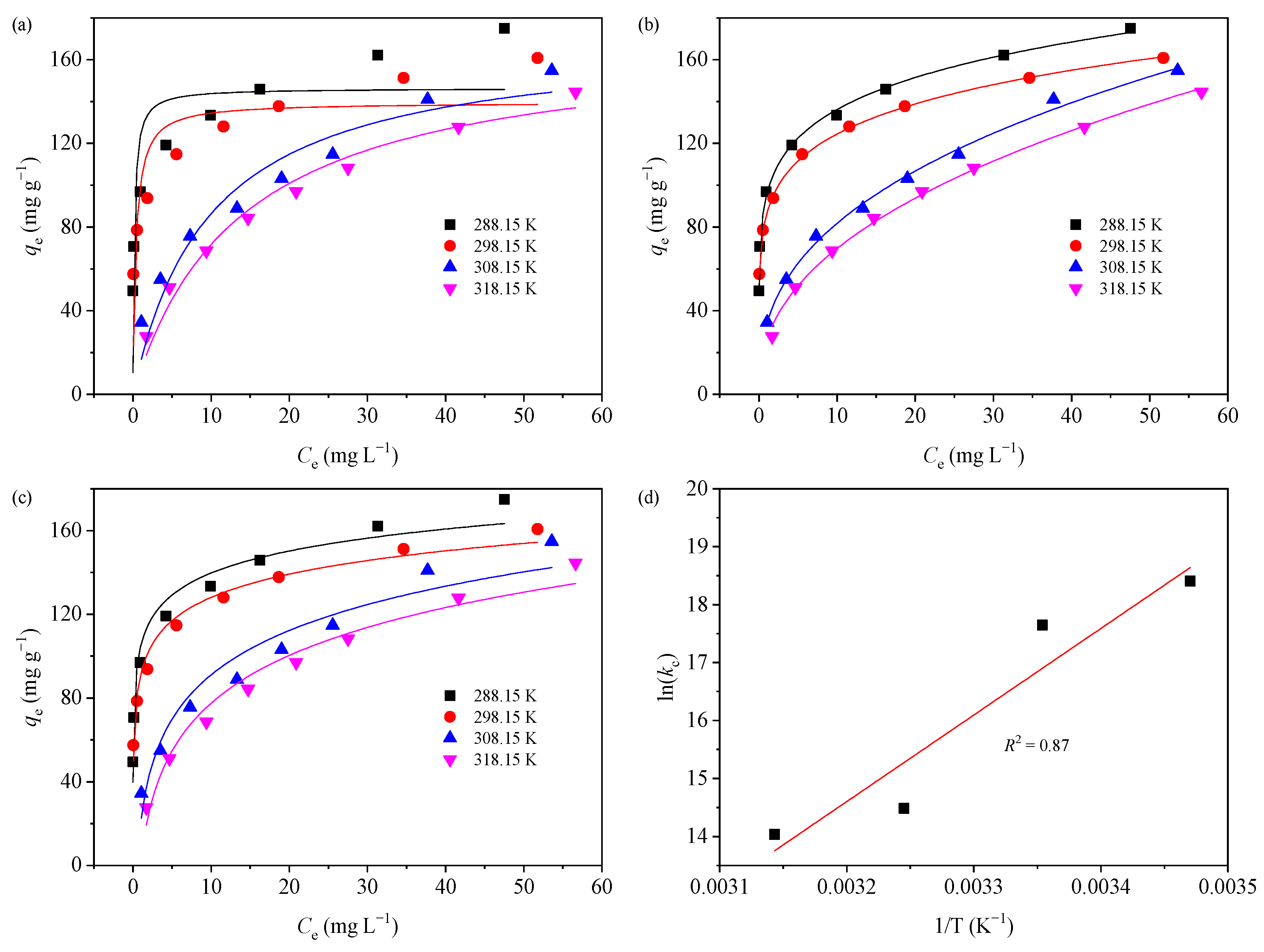 Magnetochemistry 10 00031 g005