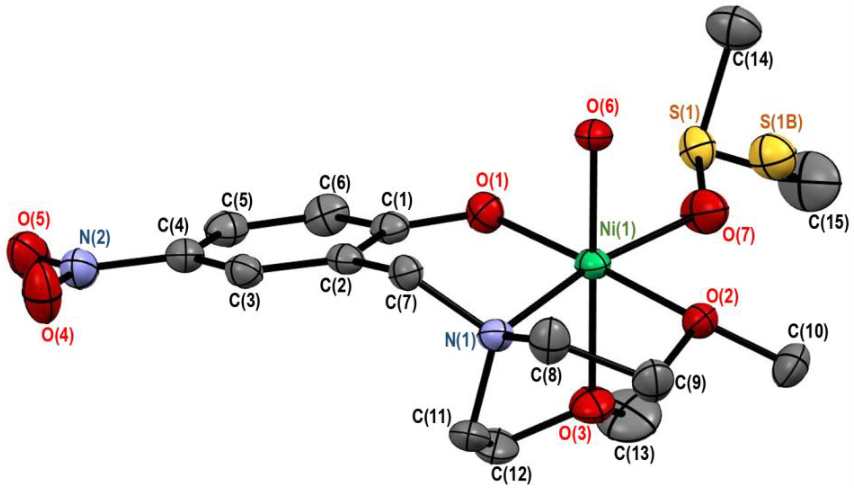 Magnetochemistry 10 00032 g002