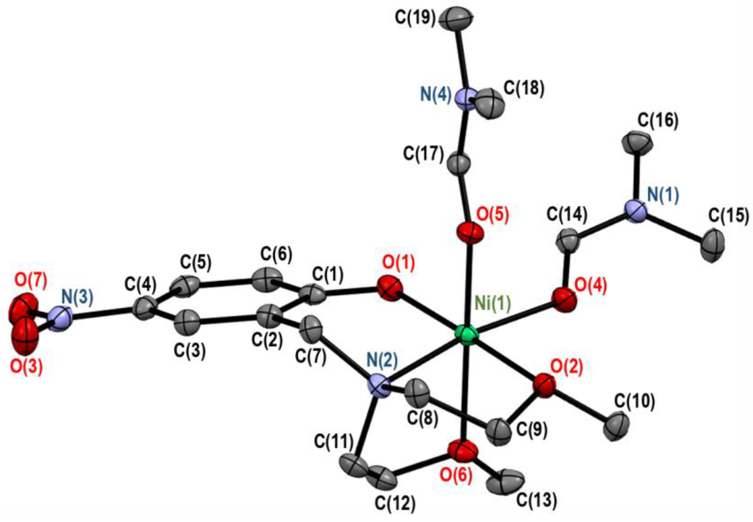 Magnetochemistry 10 00032 g003