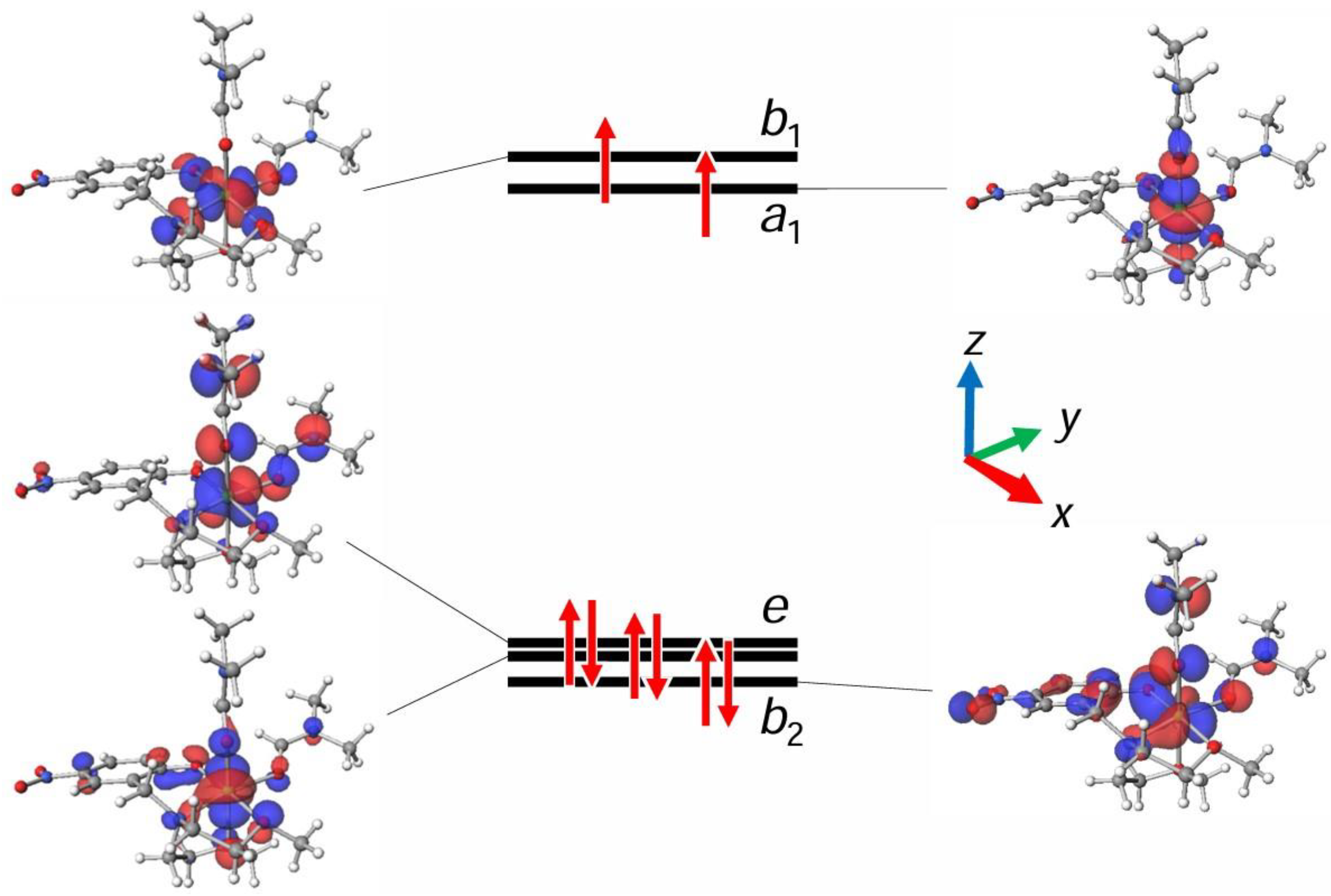 Magnetochemistry 10 00032 g005