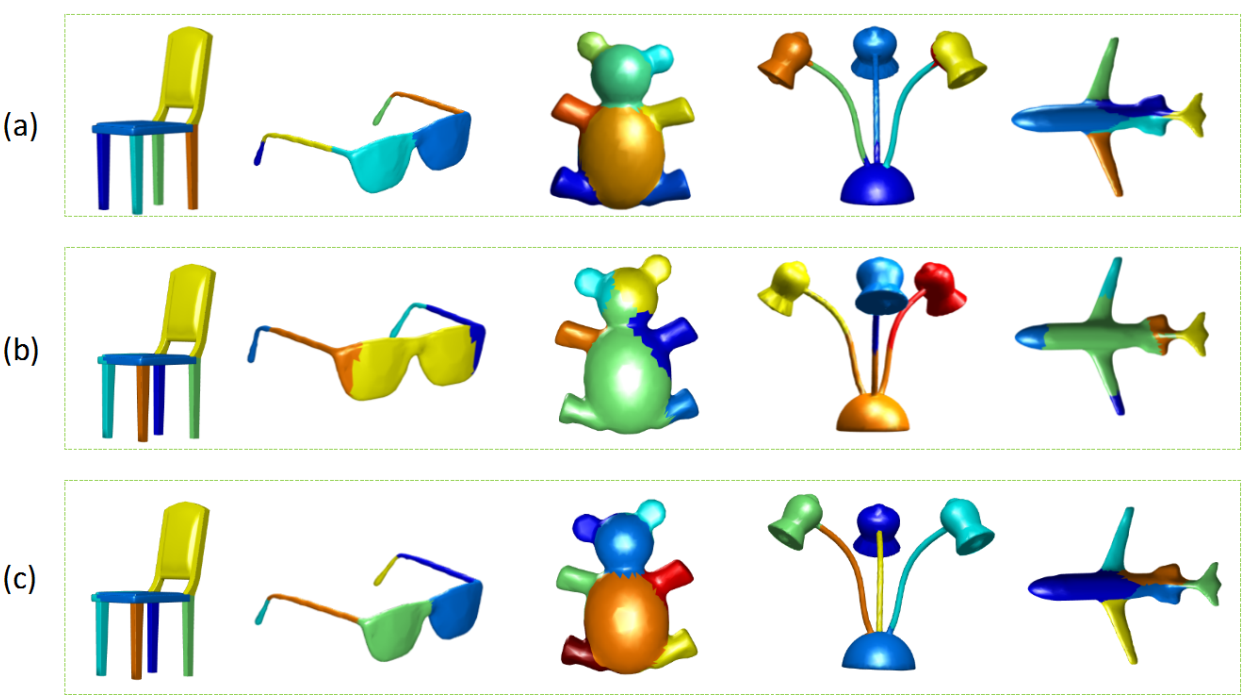 Make 02 00034 g013 Make 02 00034 g013