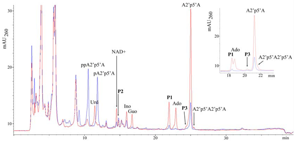 Marinedrugs 08 00235f2