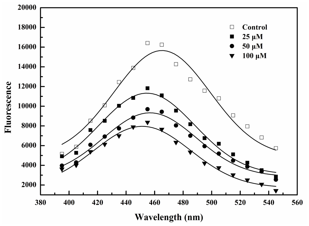 Marinedrugs 09 01554f3