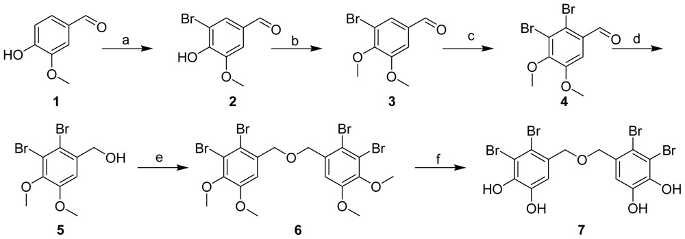 Marinedrugs 09 01554f6