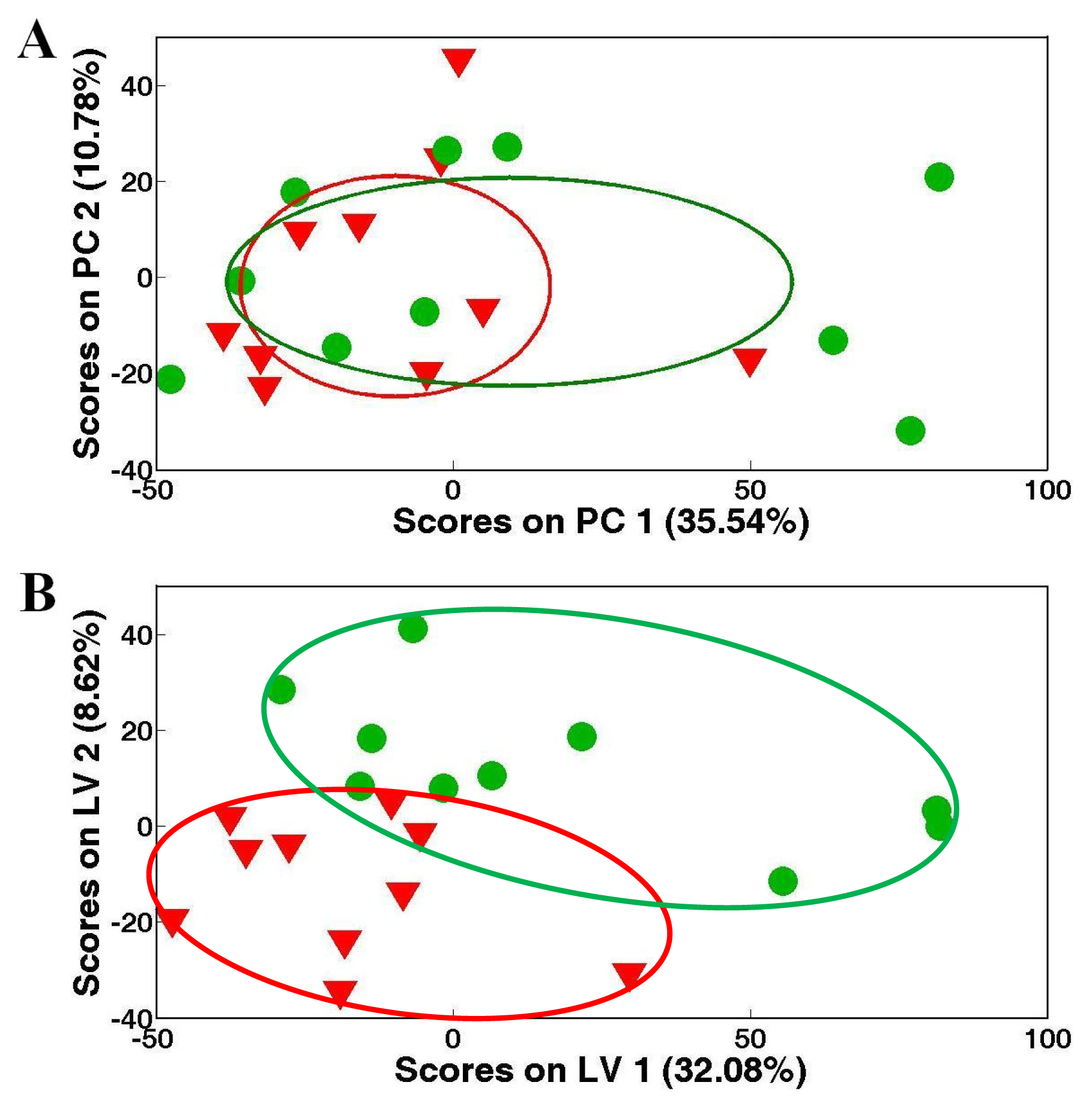 Marinedrugs 09 01566f5