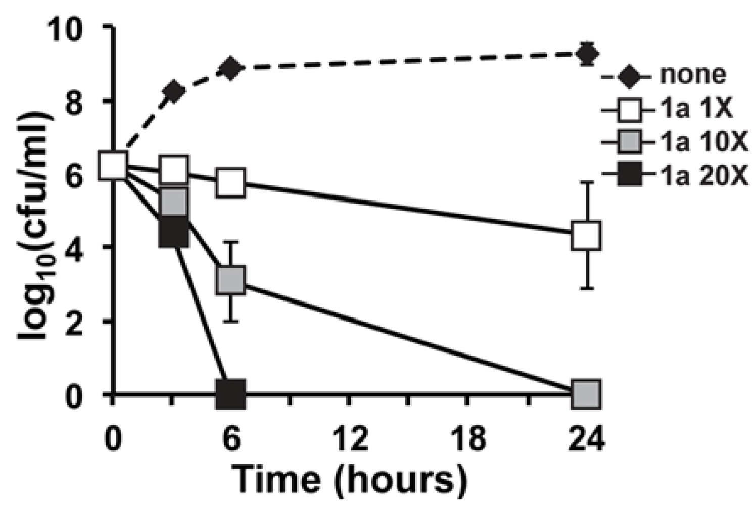 Marinedrugs 10 00953 g003