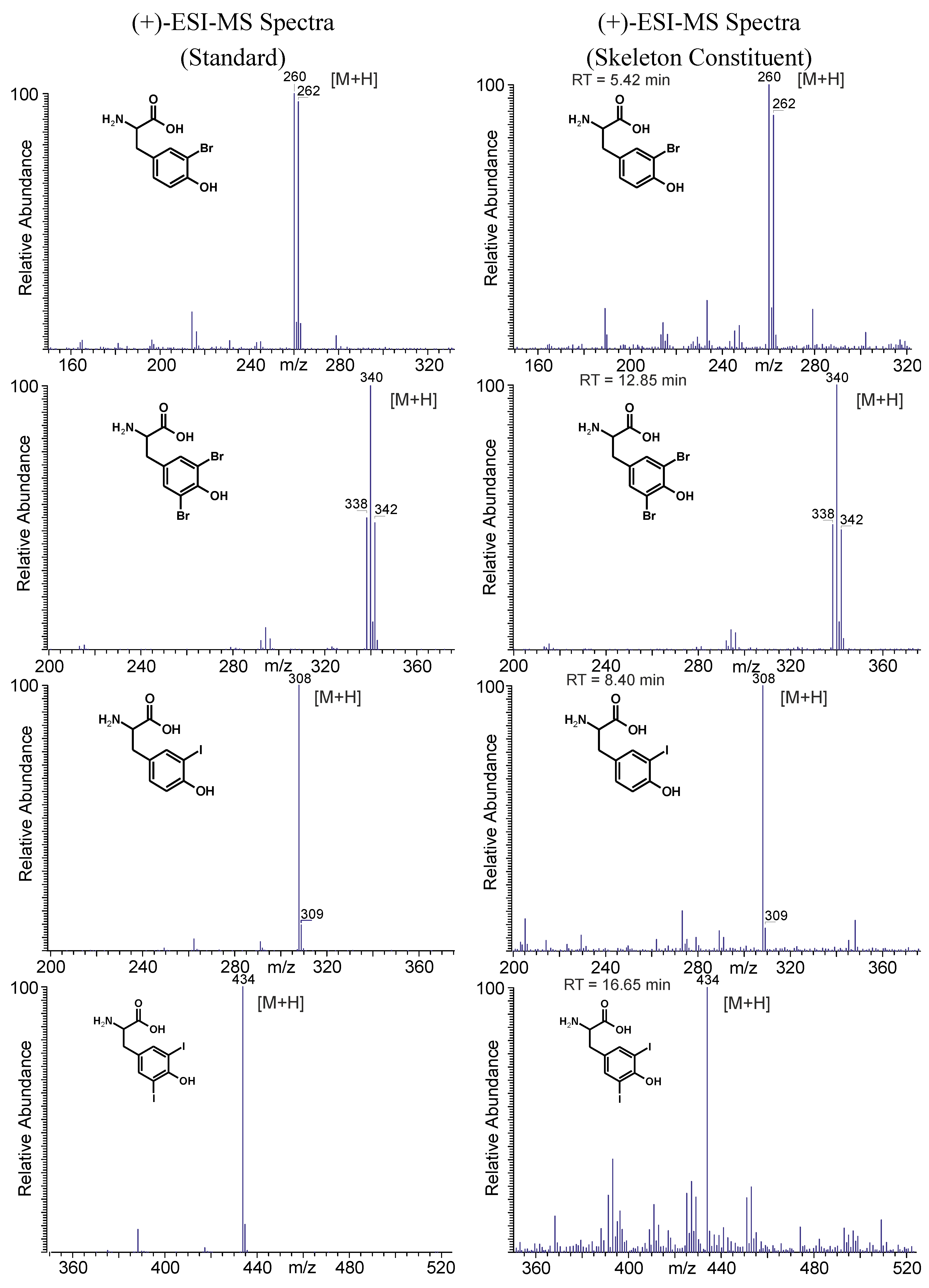 Marinedrugs 12 04417 g008