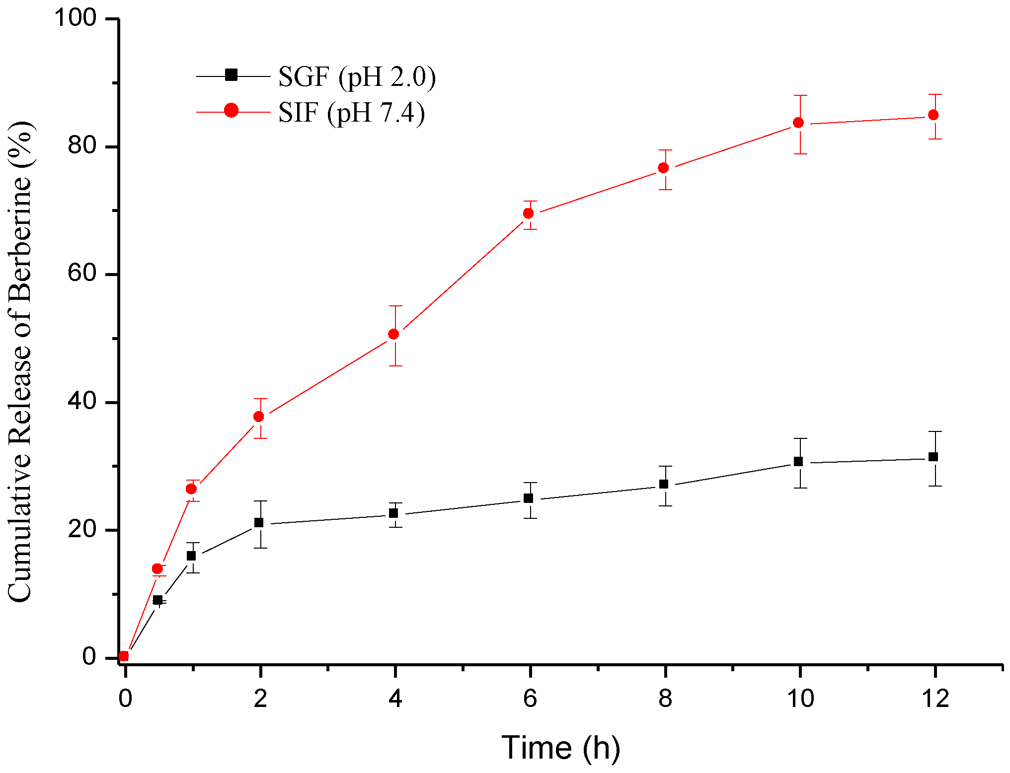 Marinedrugs 12 05677 g004