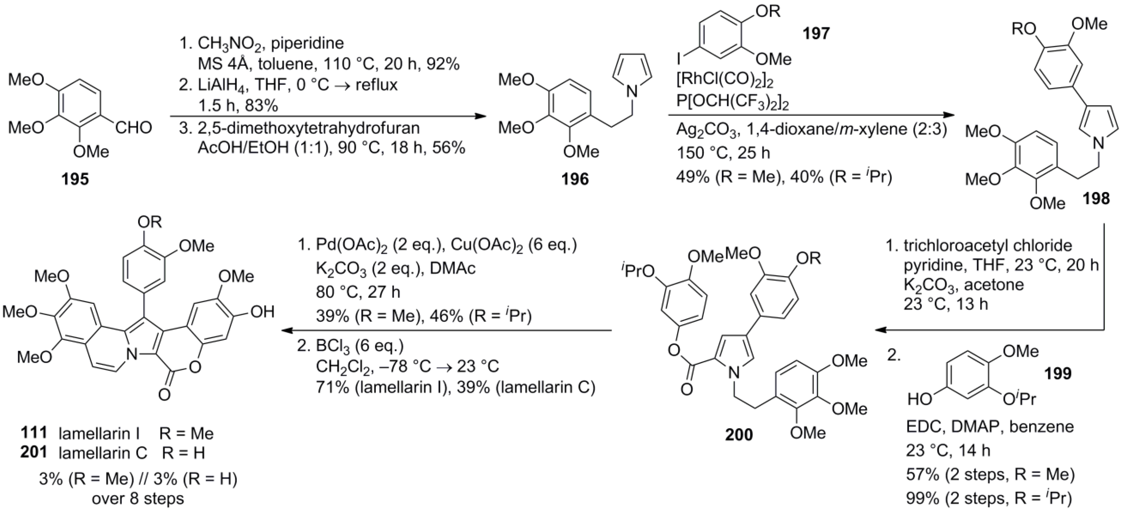 Marinedrugs 12 06142 g032