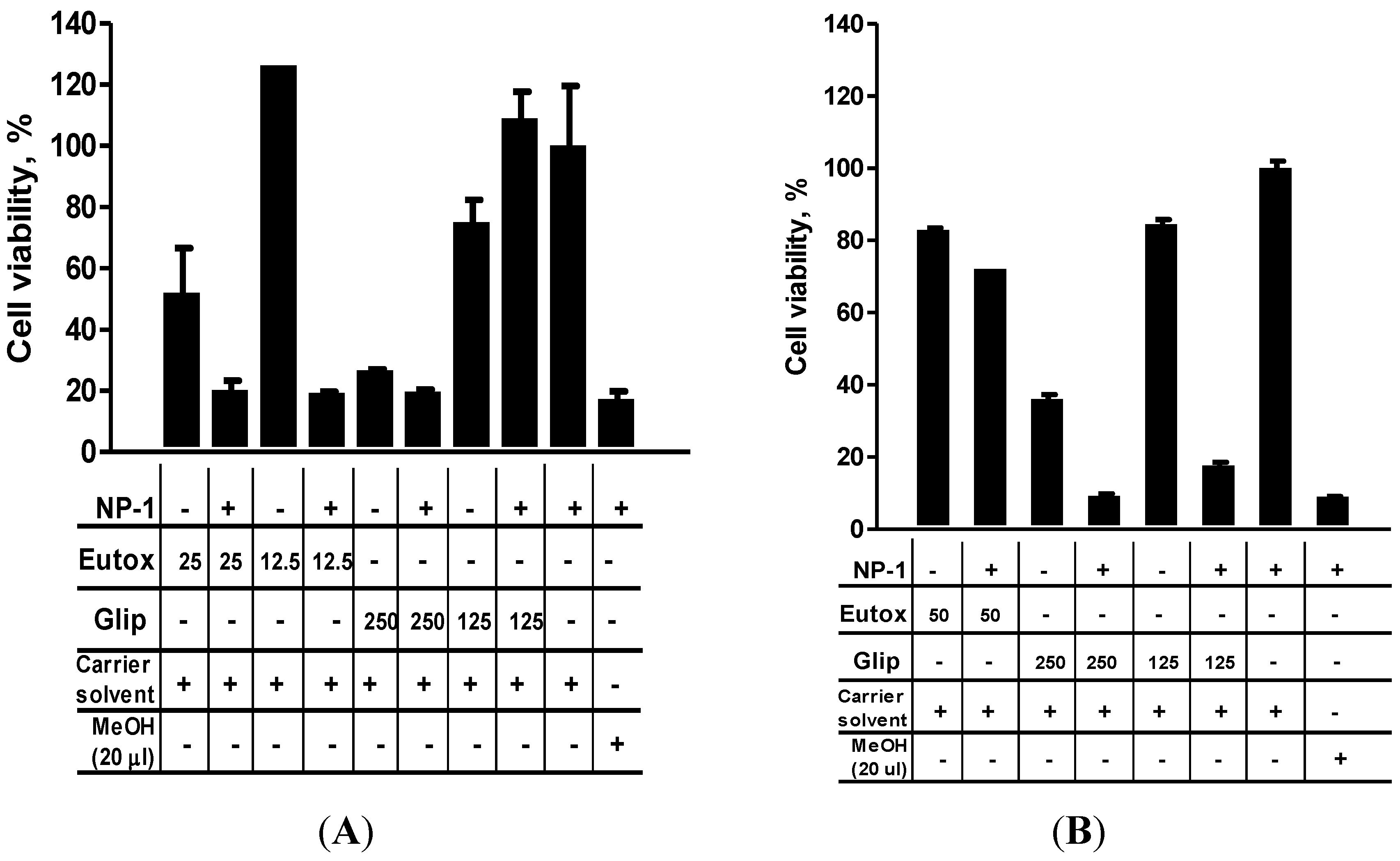 Marinedrugs 13 00065 g004