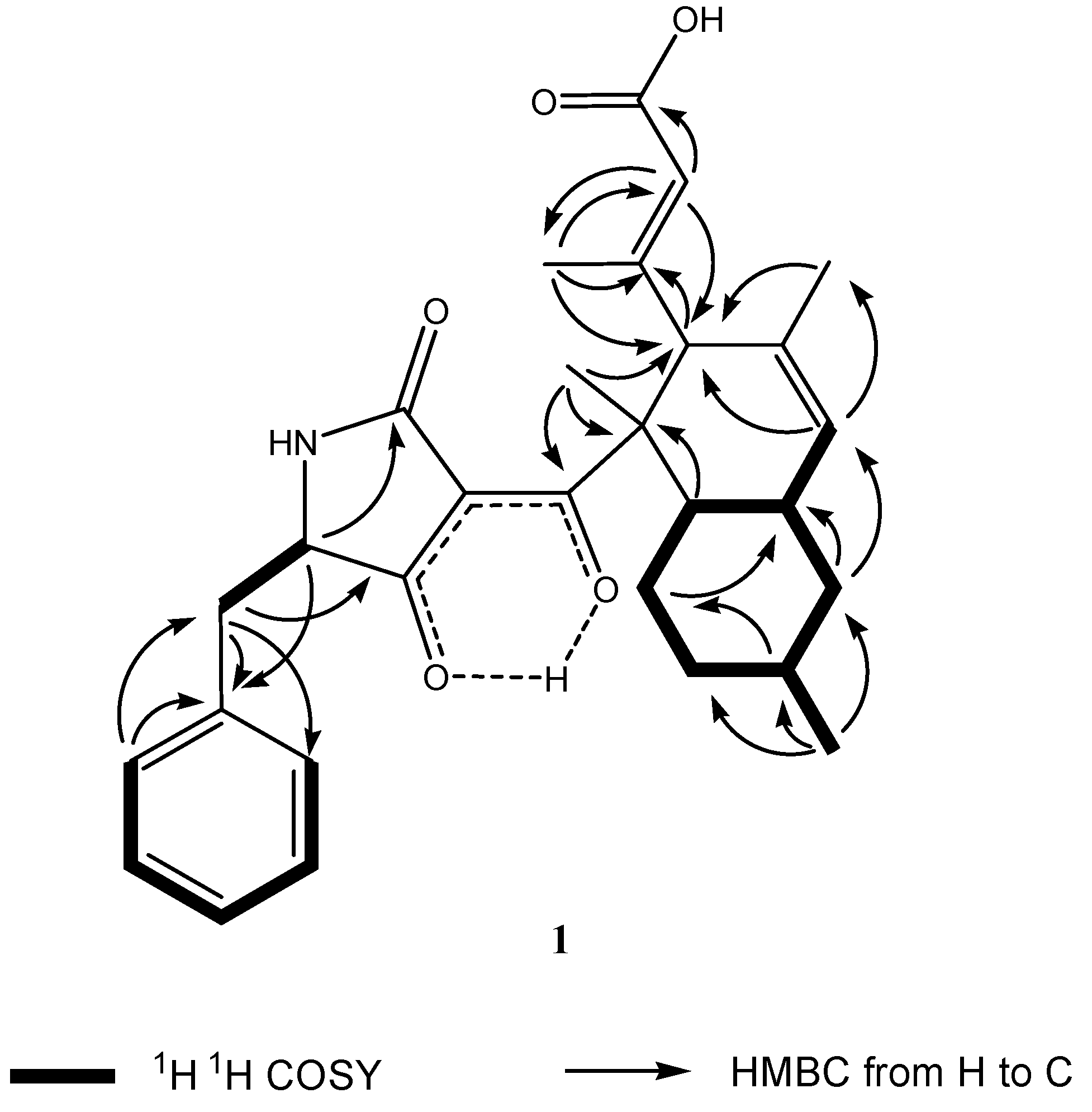 Marinedrugs 13 04617 g003