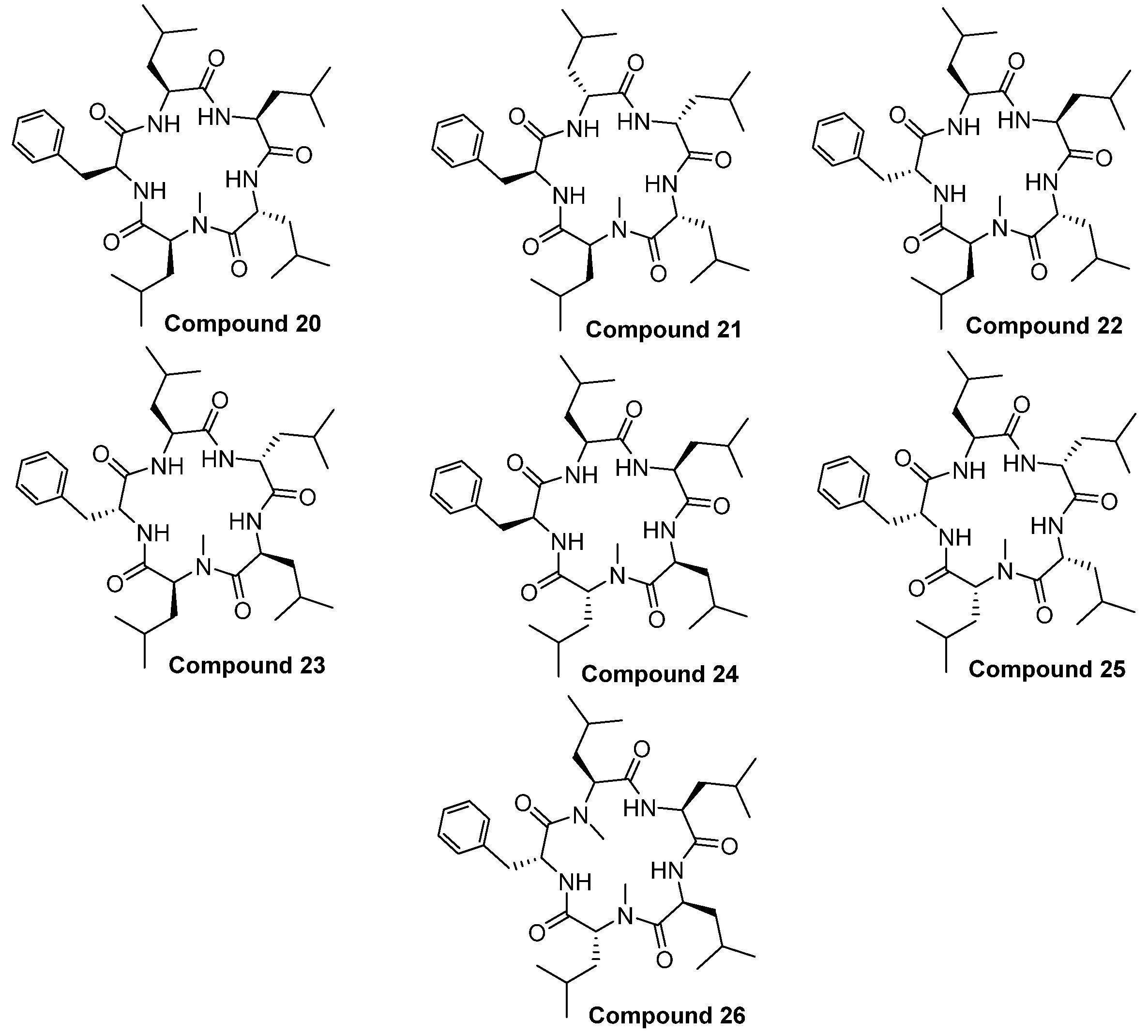 Marinedrugs 14 00161 g005