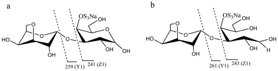 Degradation of Marine Algae-Derived Carbohydrates by Bacteroidetes Isolated from Human Gut Microbiota Degradation of Marine Algae-Derived Carbohydrates by Bacteroidetes Isolated from Human Gut Microbiota