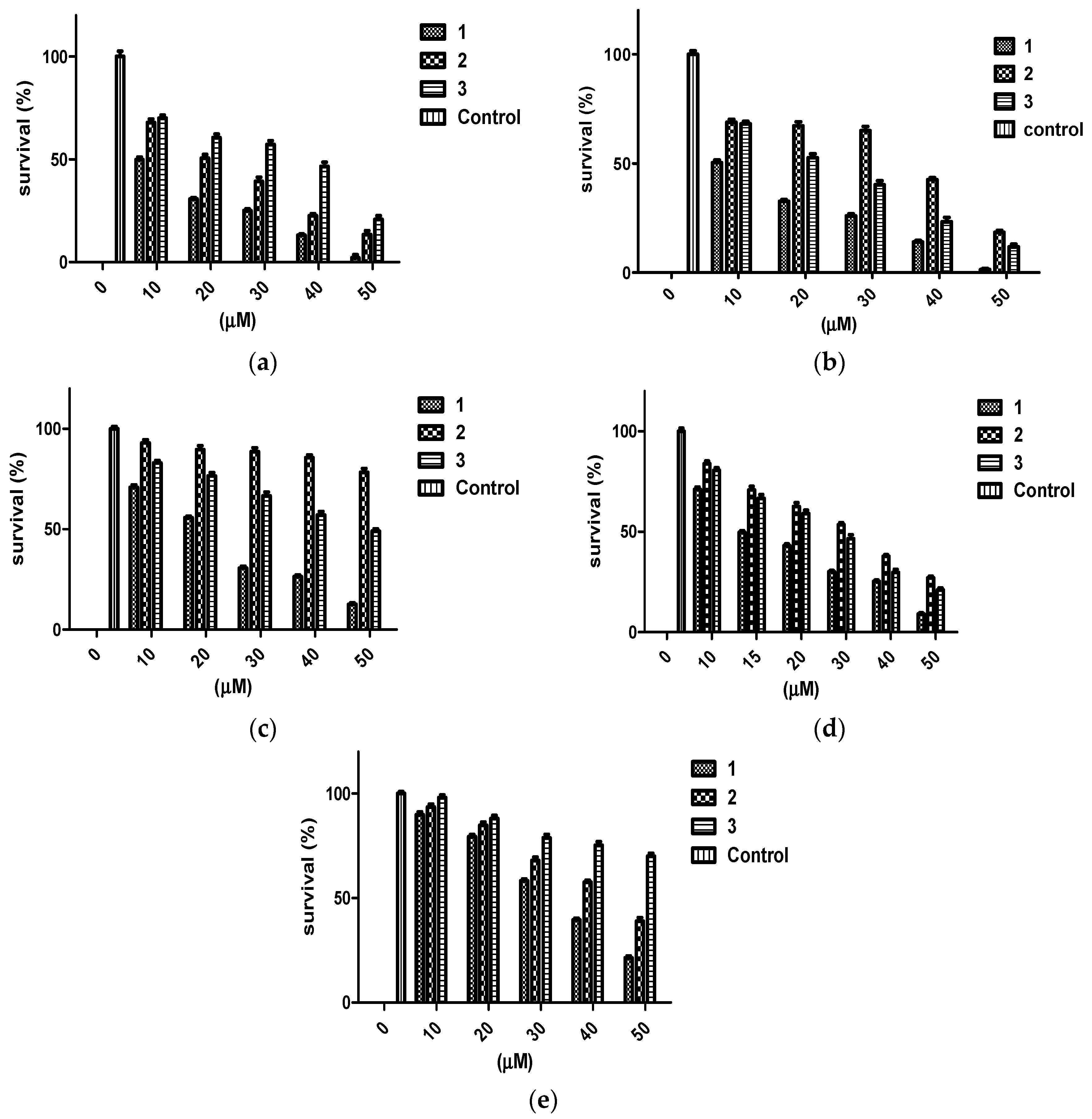 Marinedrugs 16 00157 g001