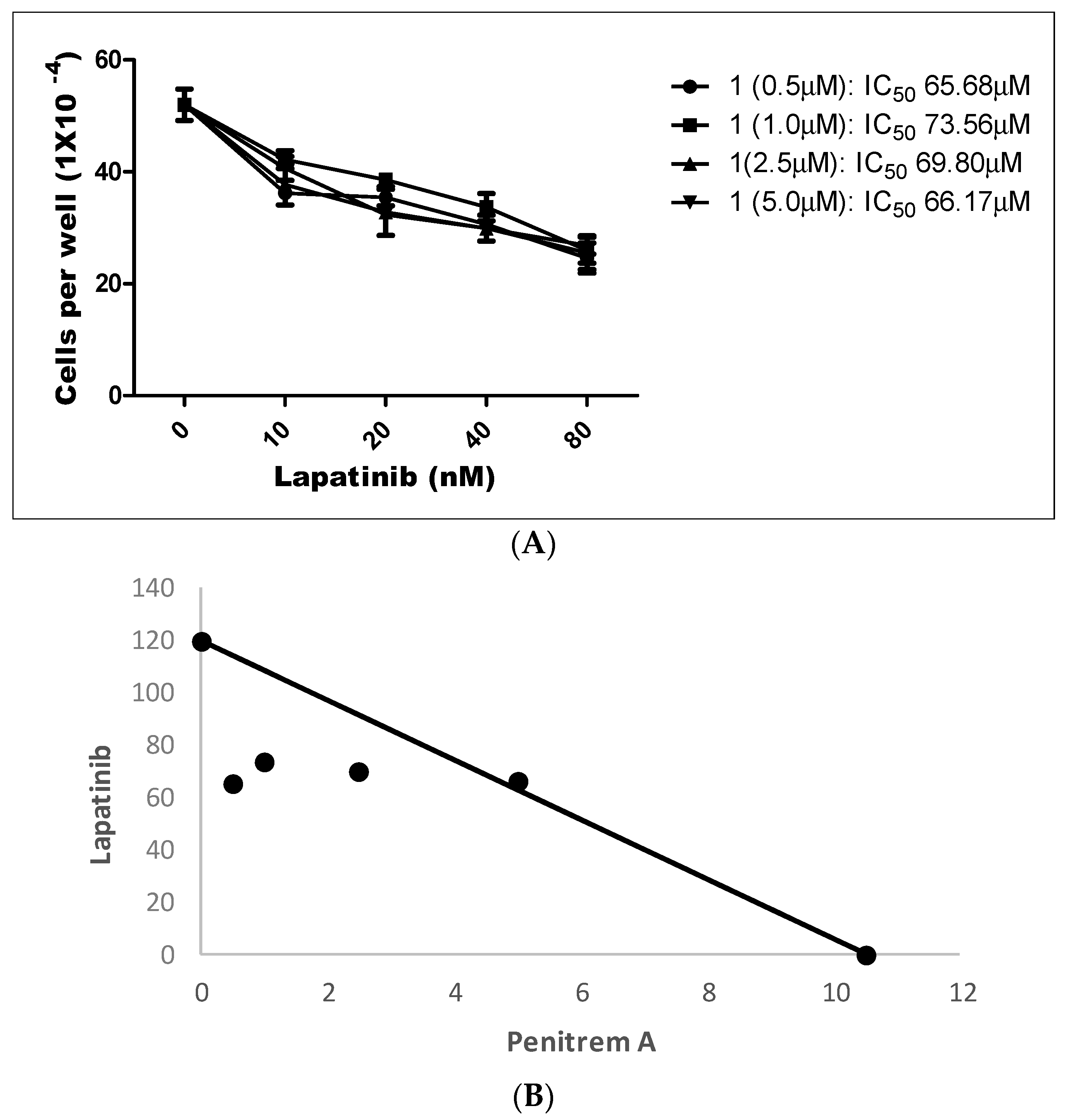 Marinedrugs 16 00157 g012