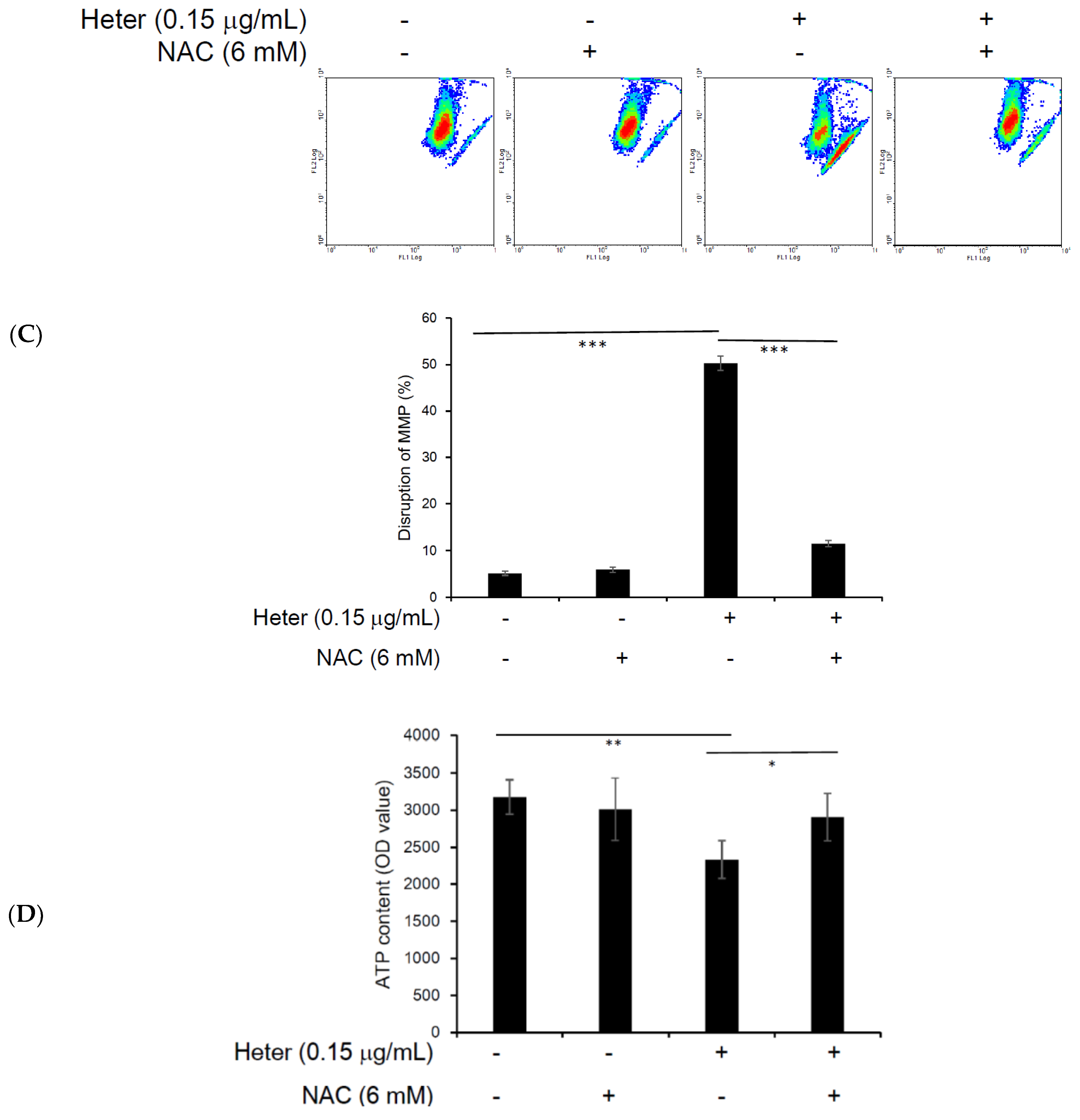 Marinedrugs 16 00212 g005b