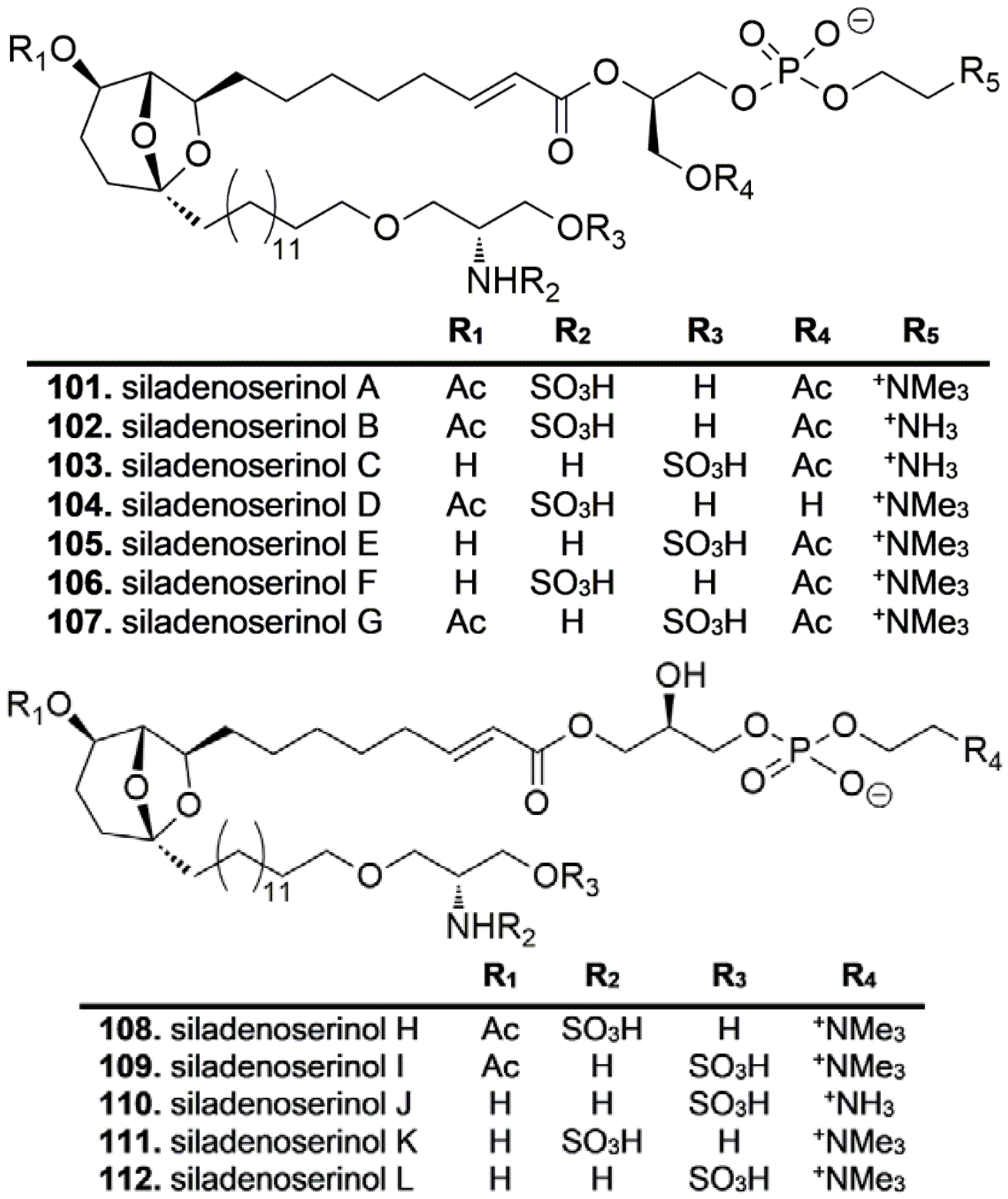 Marinedrugs 16 00467 i009