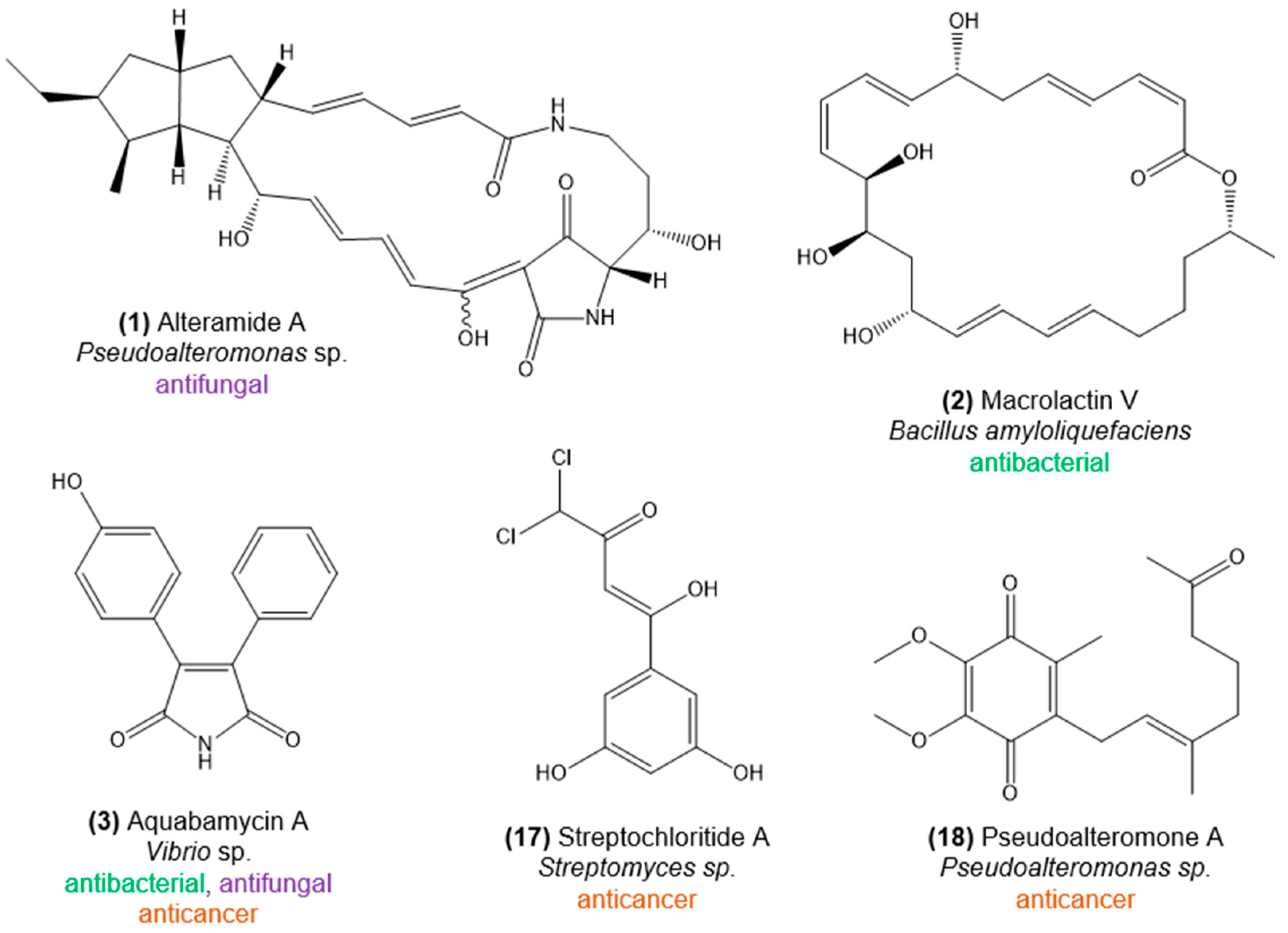 Marinedrugs 16 00485 g002