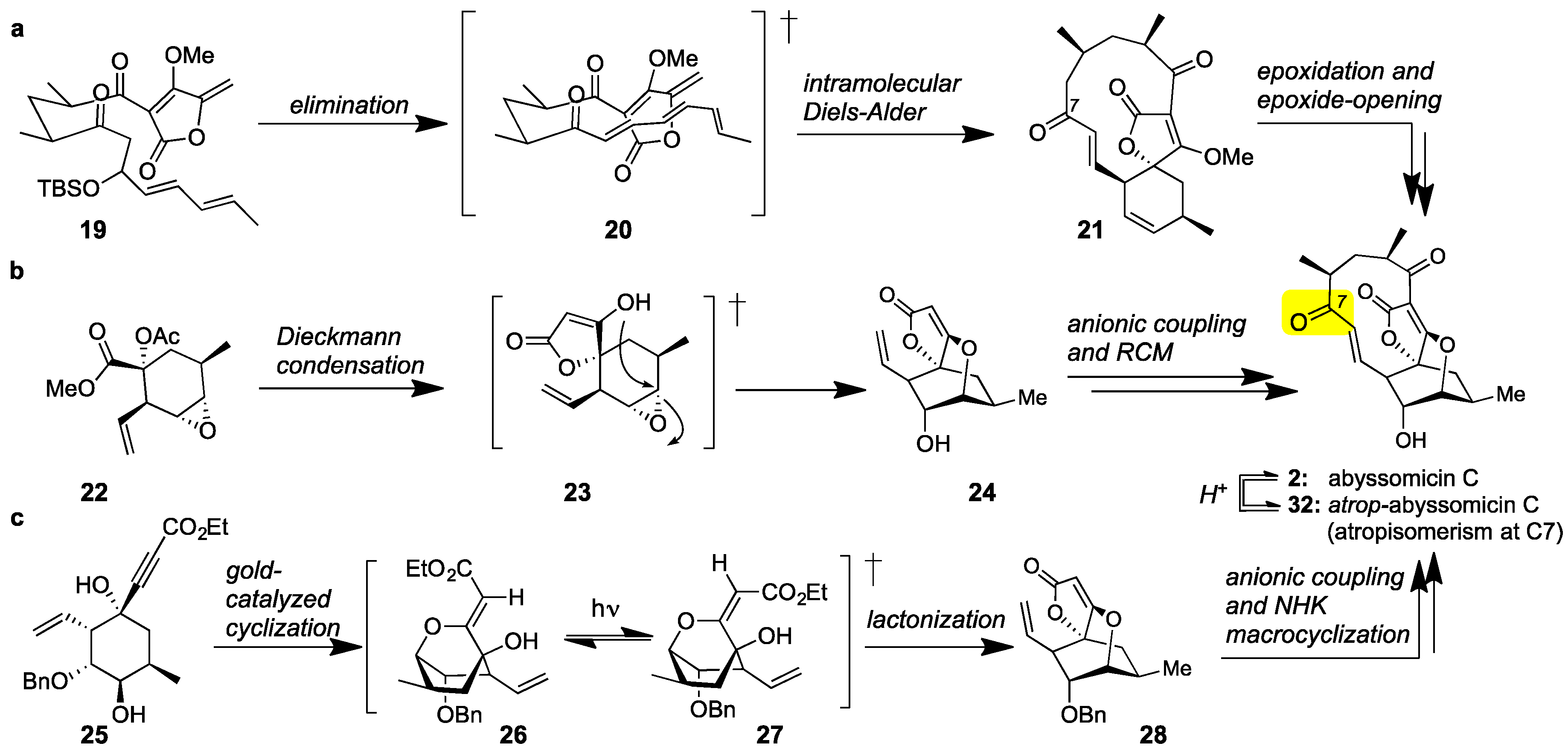 Marinedrugs 17 00232 g003