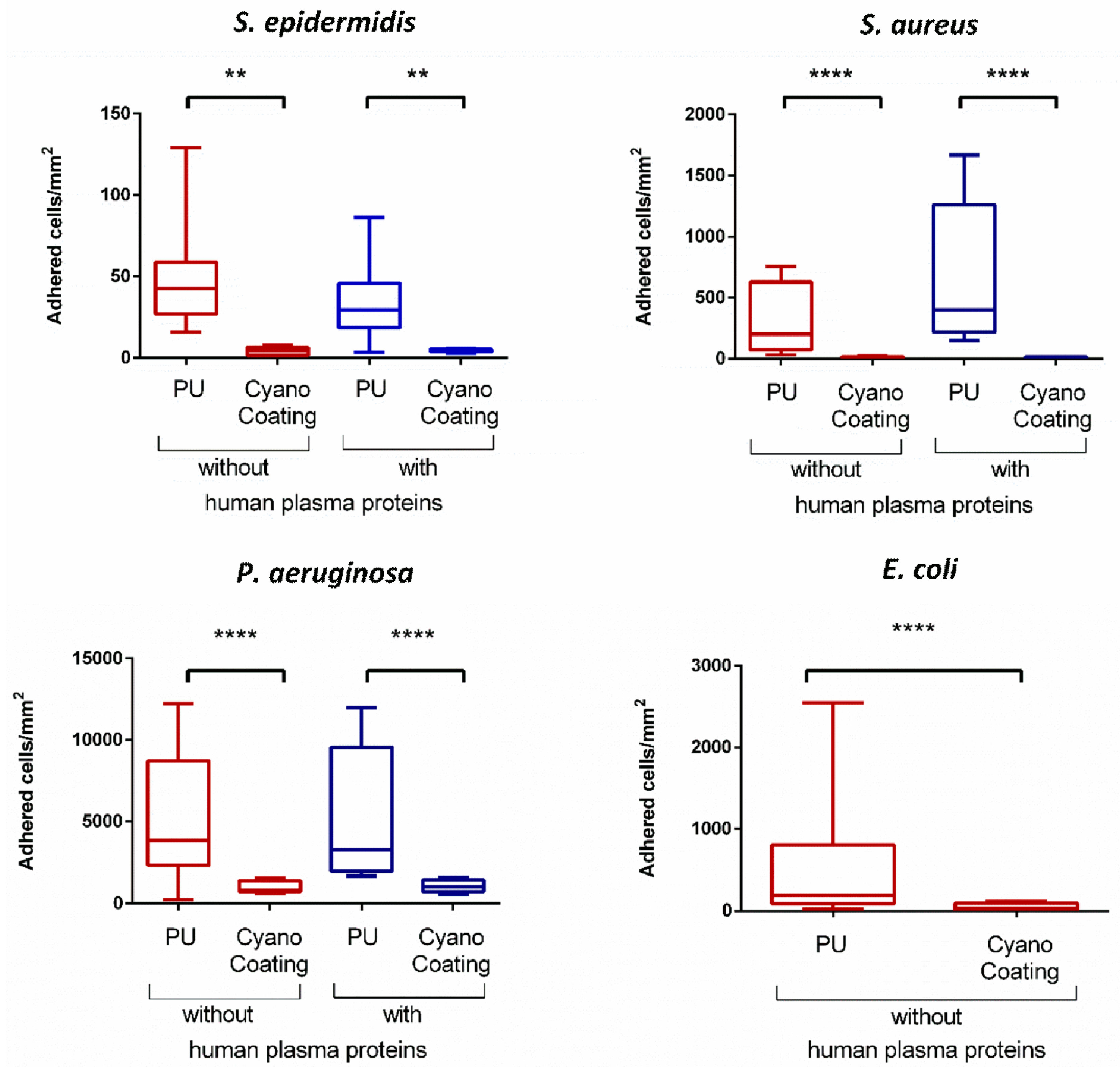 Marinedrugs 17 00243 g004