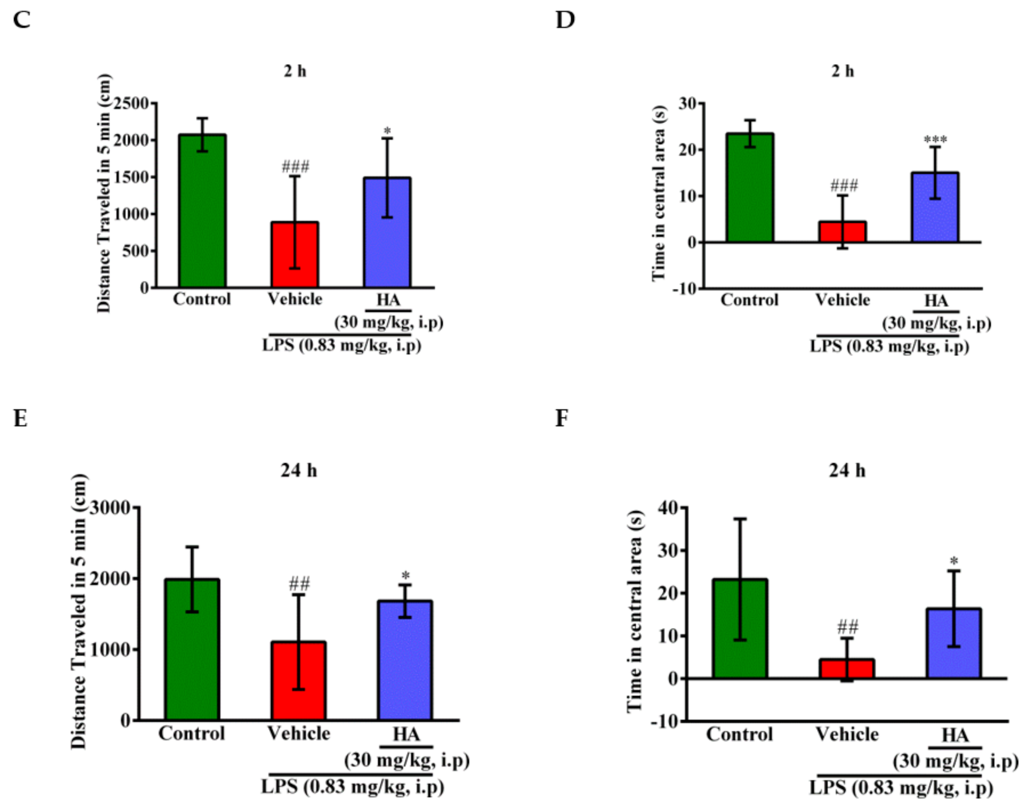 Marinedrugs 17 00360 g005b