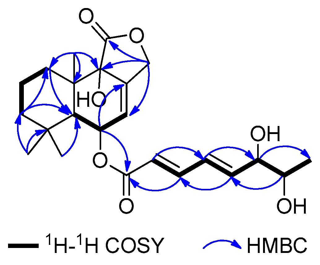 Marinedrugs 17 00550 g002