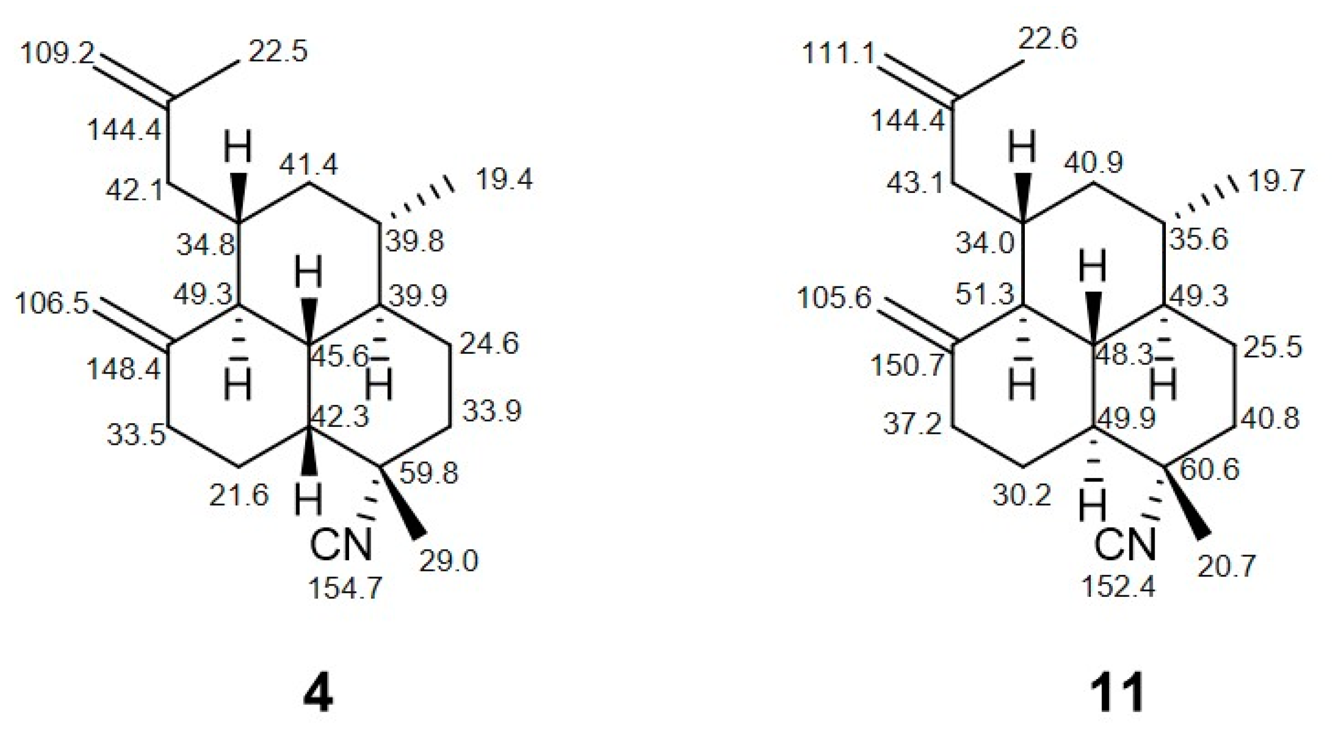 Marinedrugs 17 00603 g003