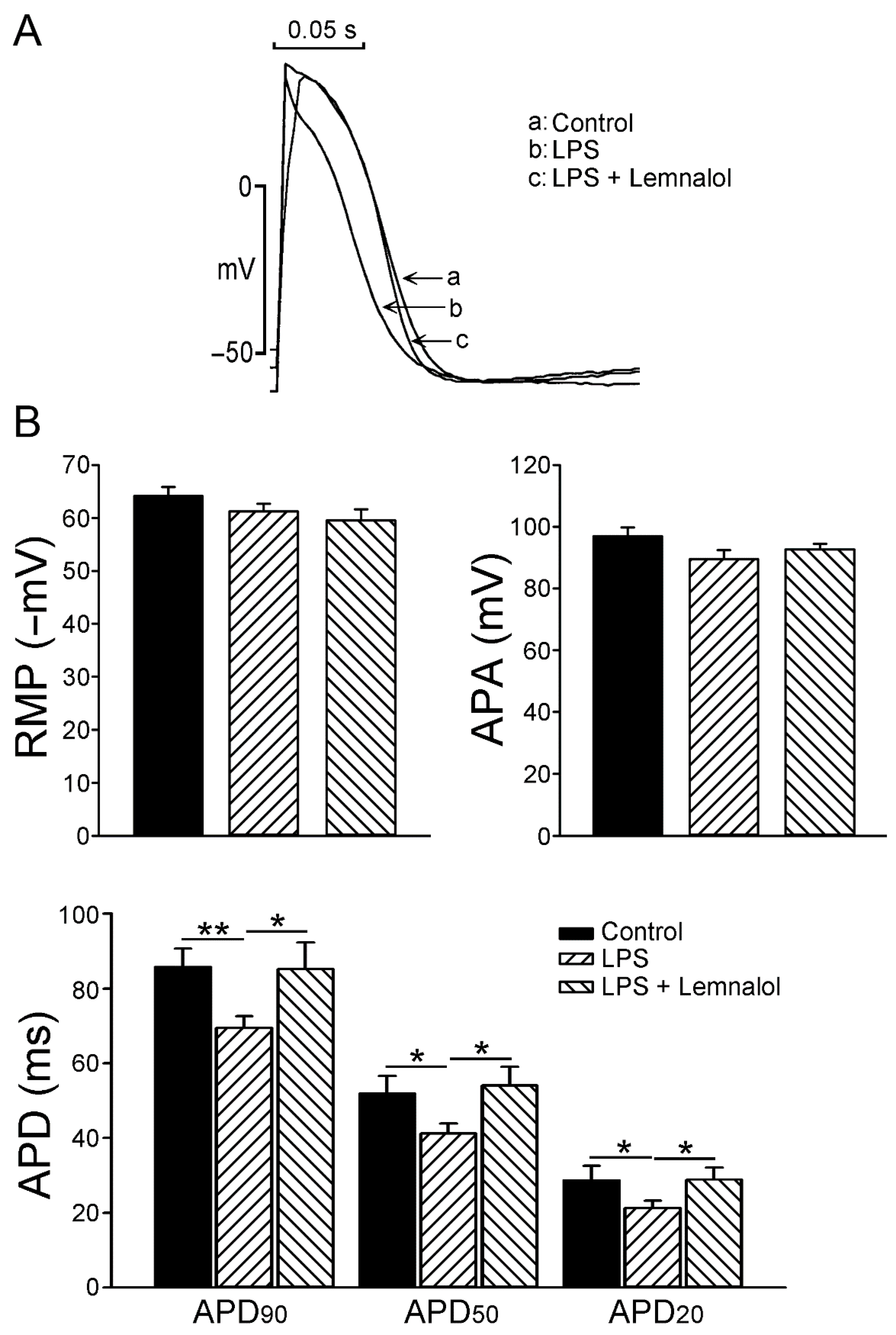 Marinedrugs 17 00619 g001