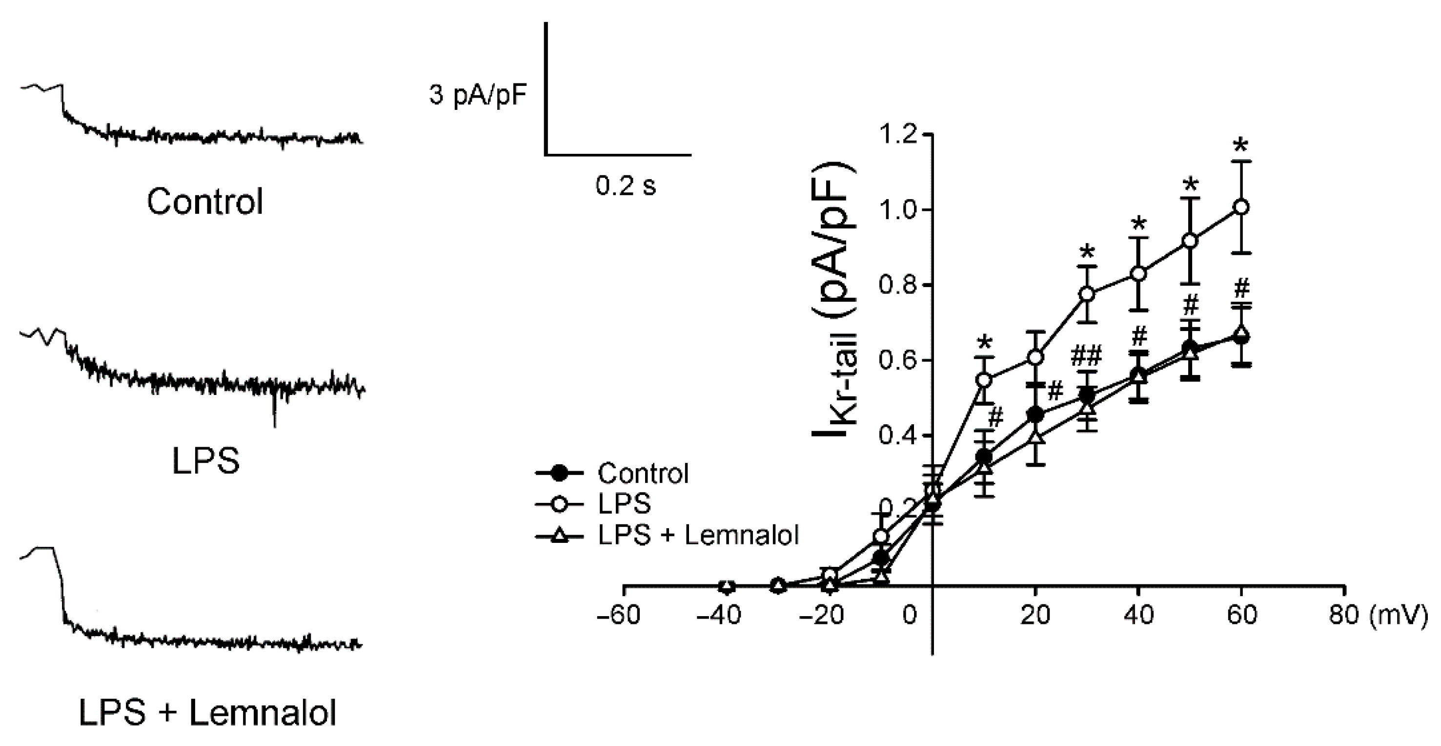 Marinedrugs 17 00619 g006