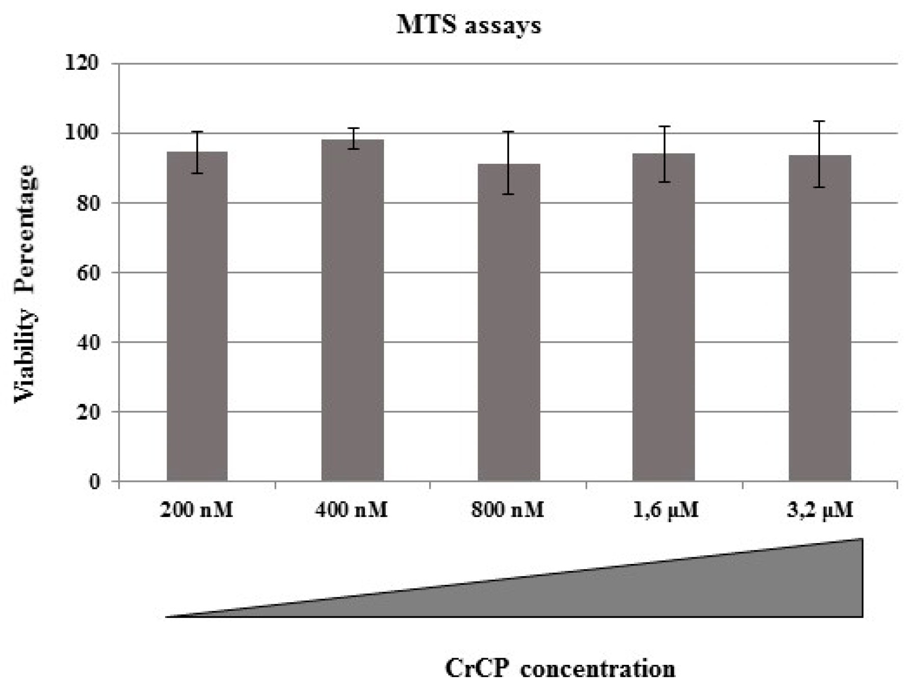 Marinedrugs 18 00209 g004