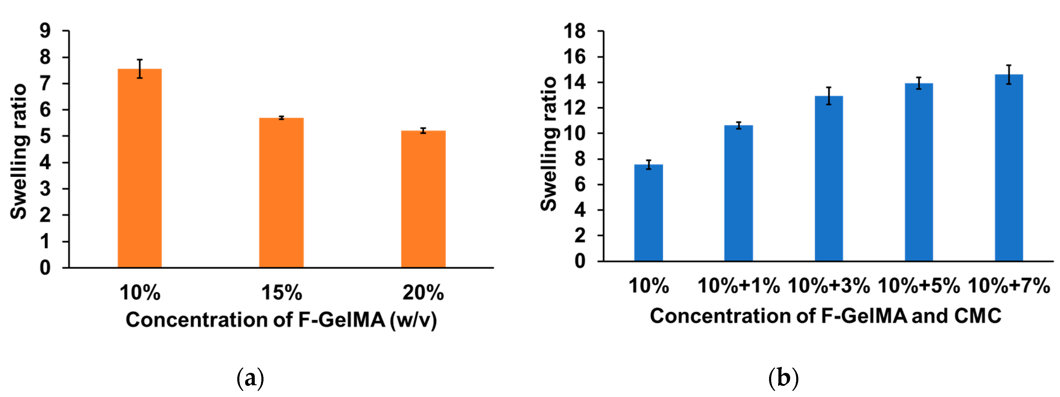 Marinedrugs 18 00325 g003 Marinedrugs 18 00325 g003