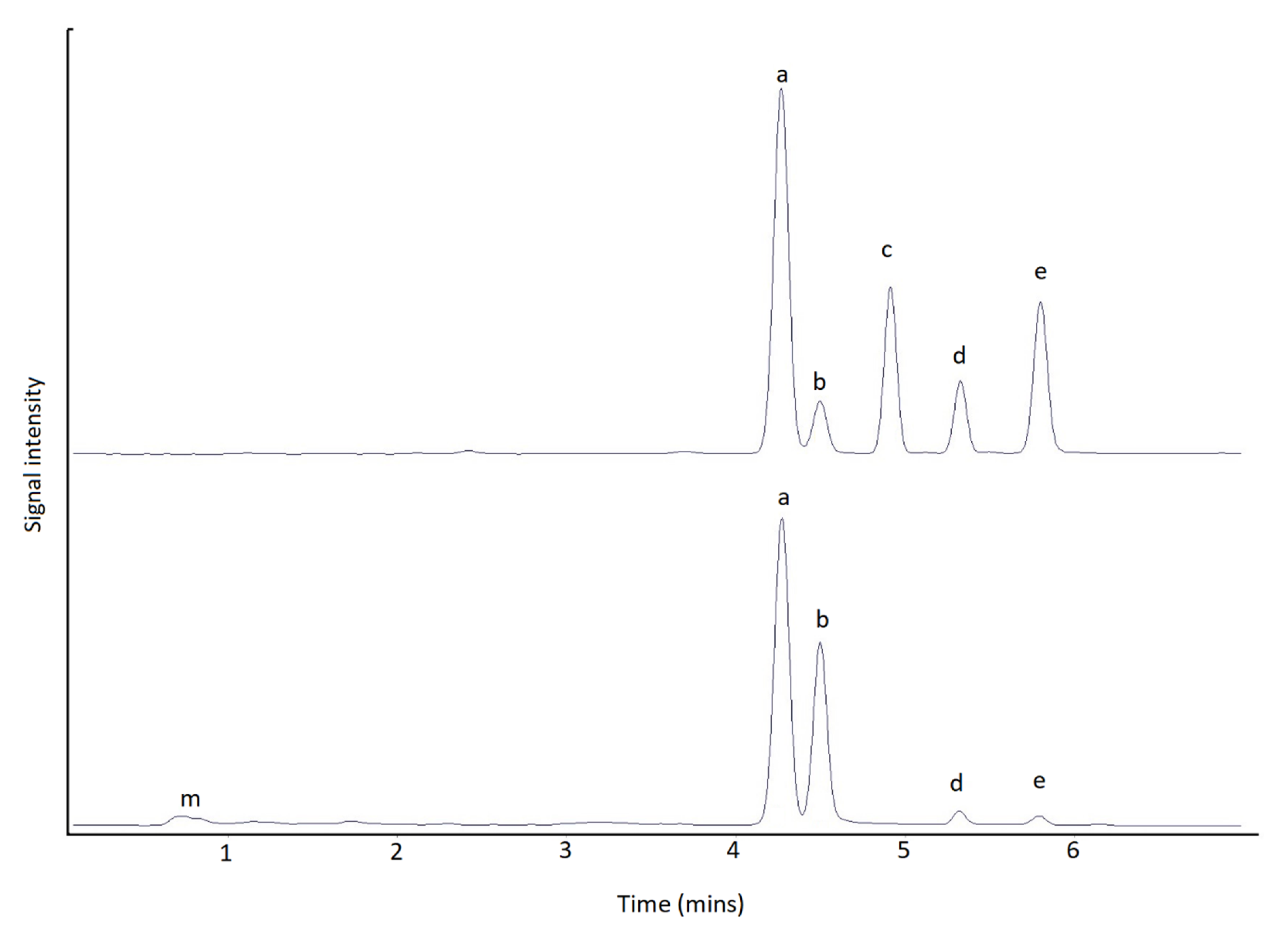 Marinedrugs 18 00400 g009