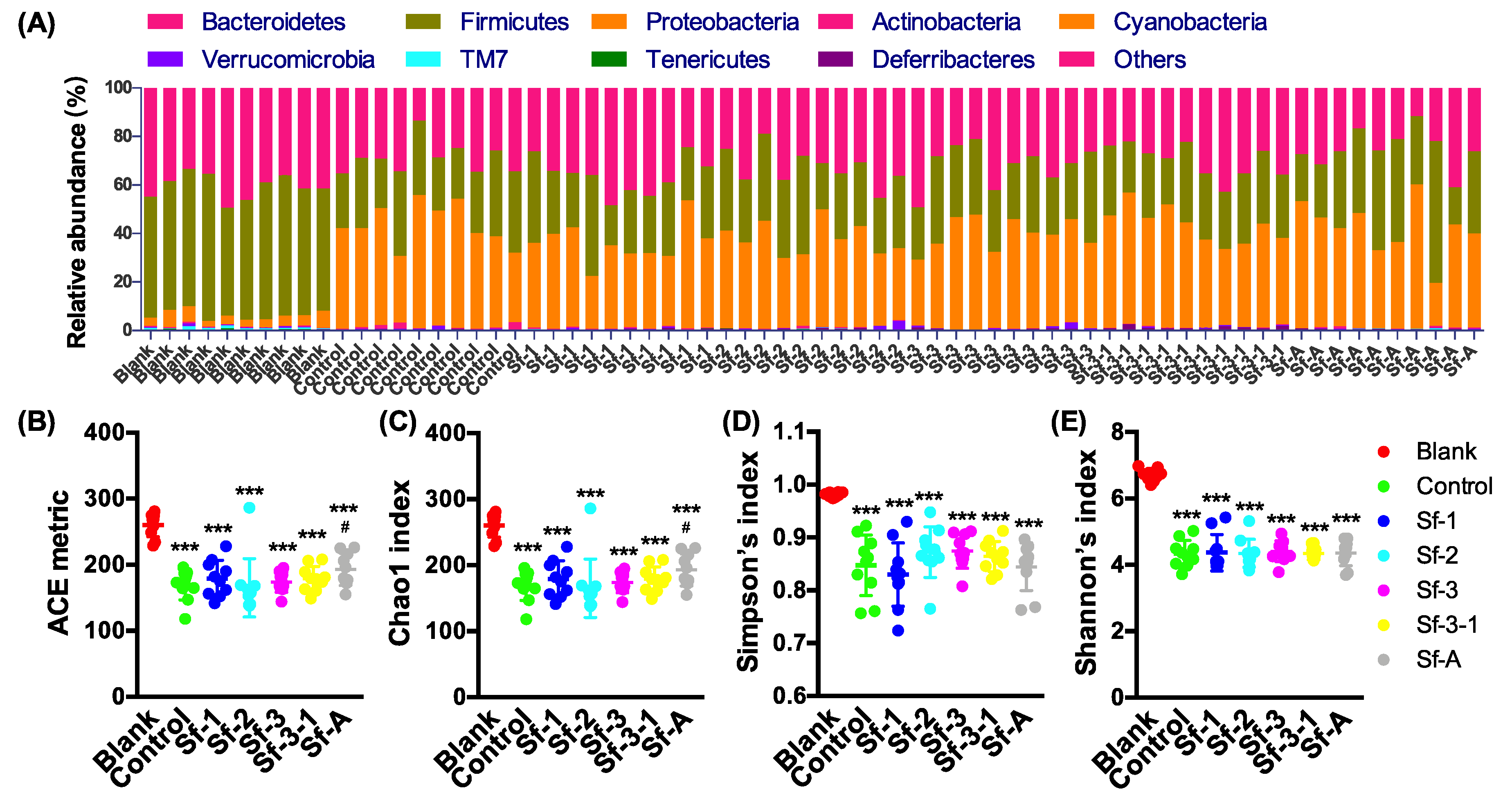 Marinedrugs 18 00444 g002