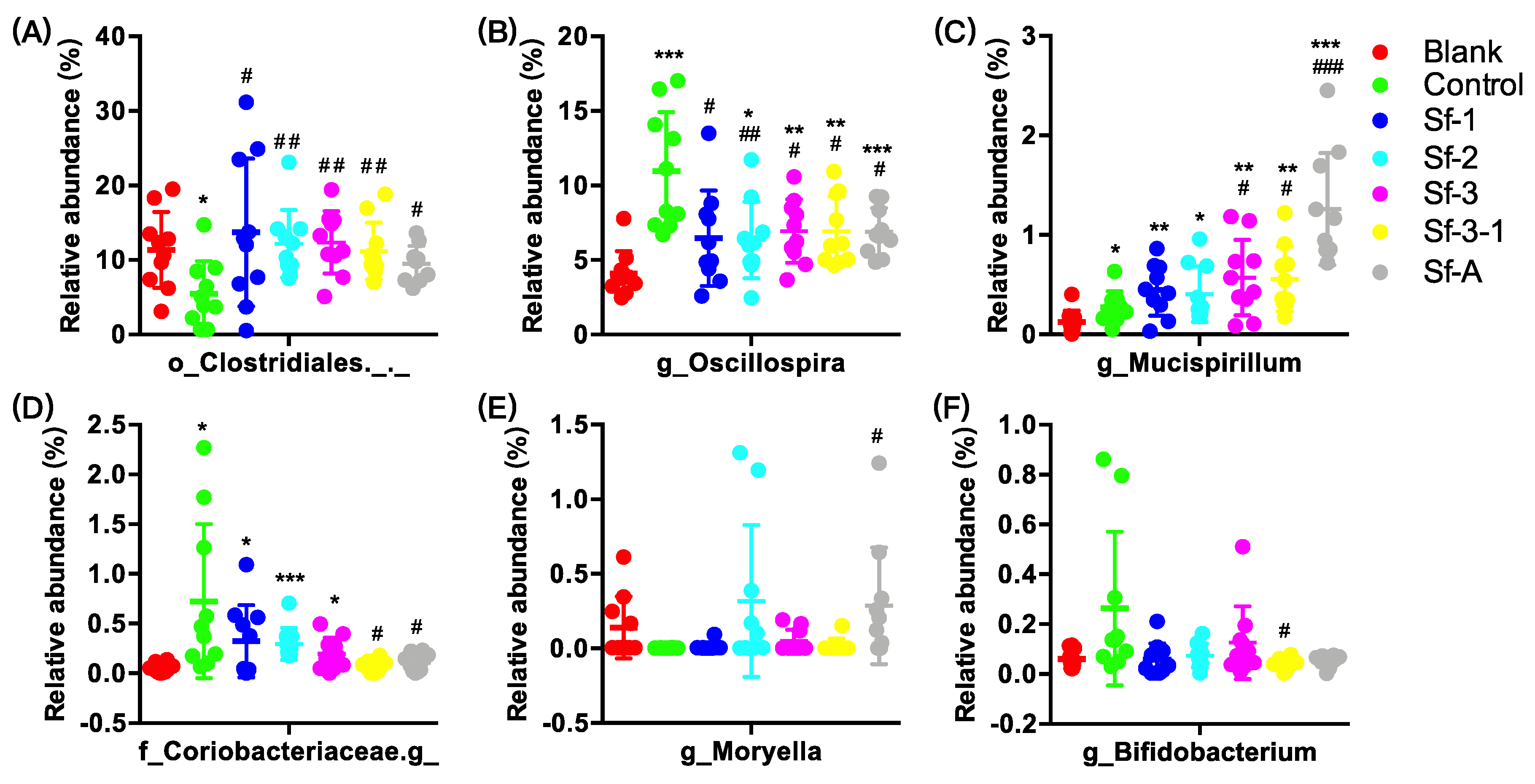 Marinedrugs 18 00444 g004