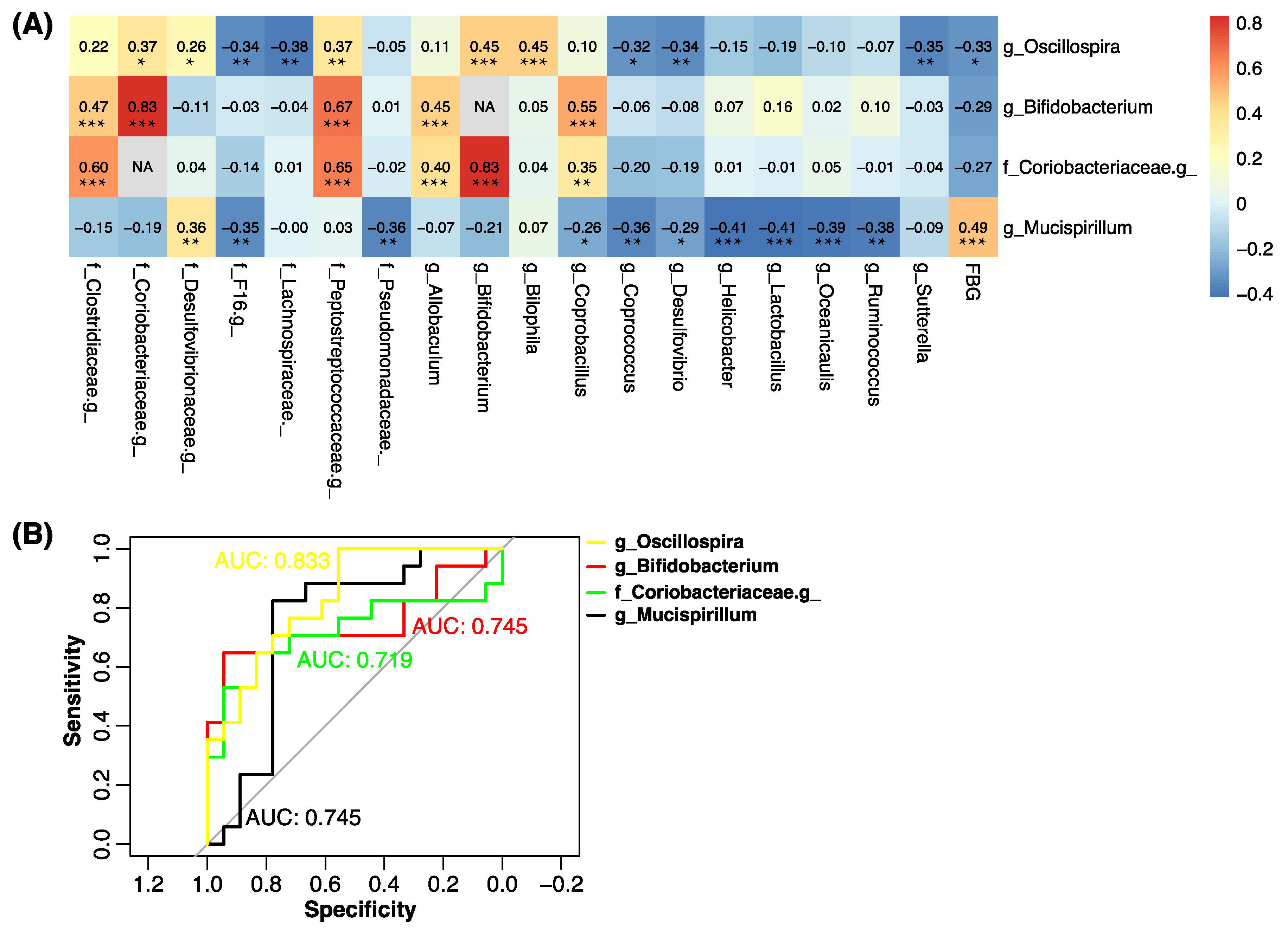 Marinedrugs 18 00444 g006
