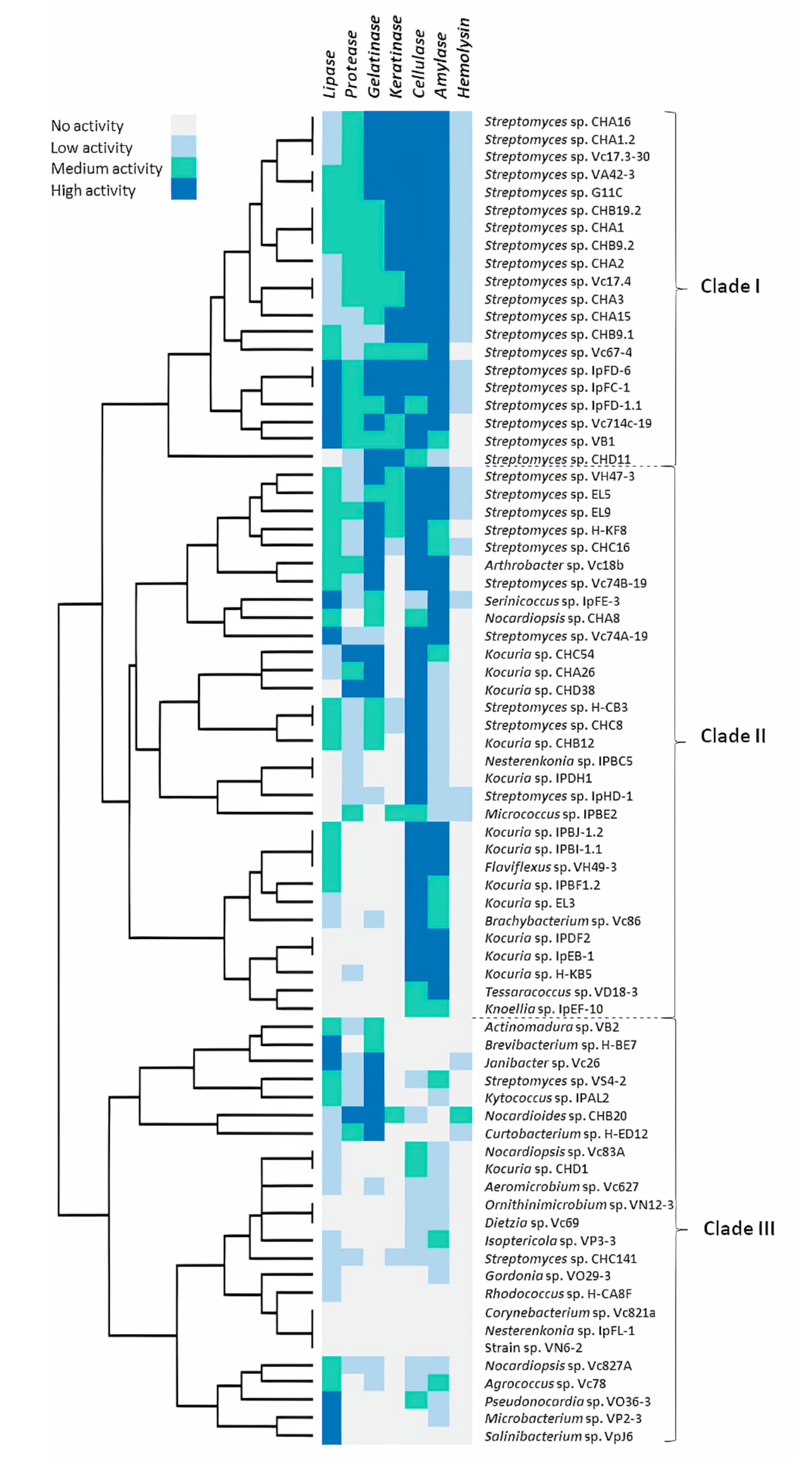 Marinedrugs 18 00537 g002