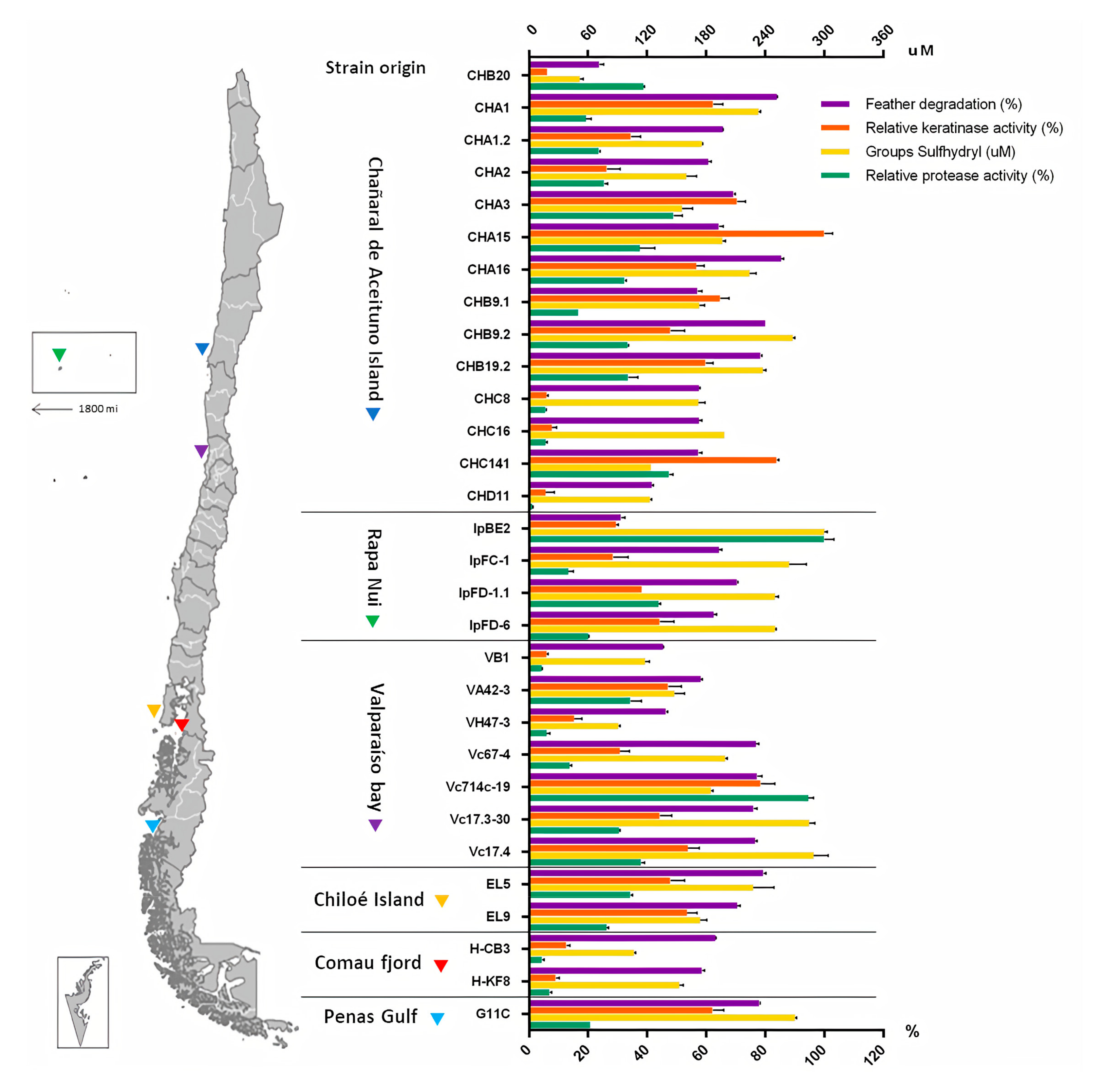Marinedrugs 18 00537 g003