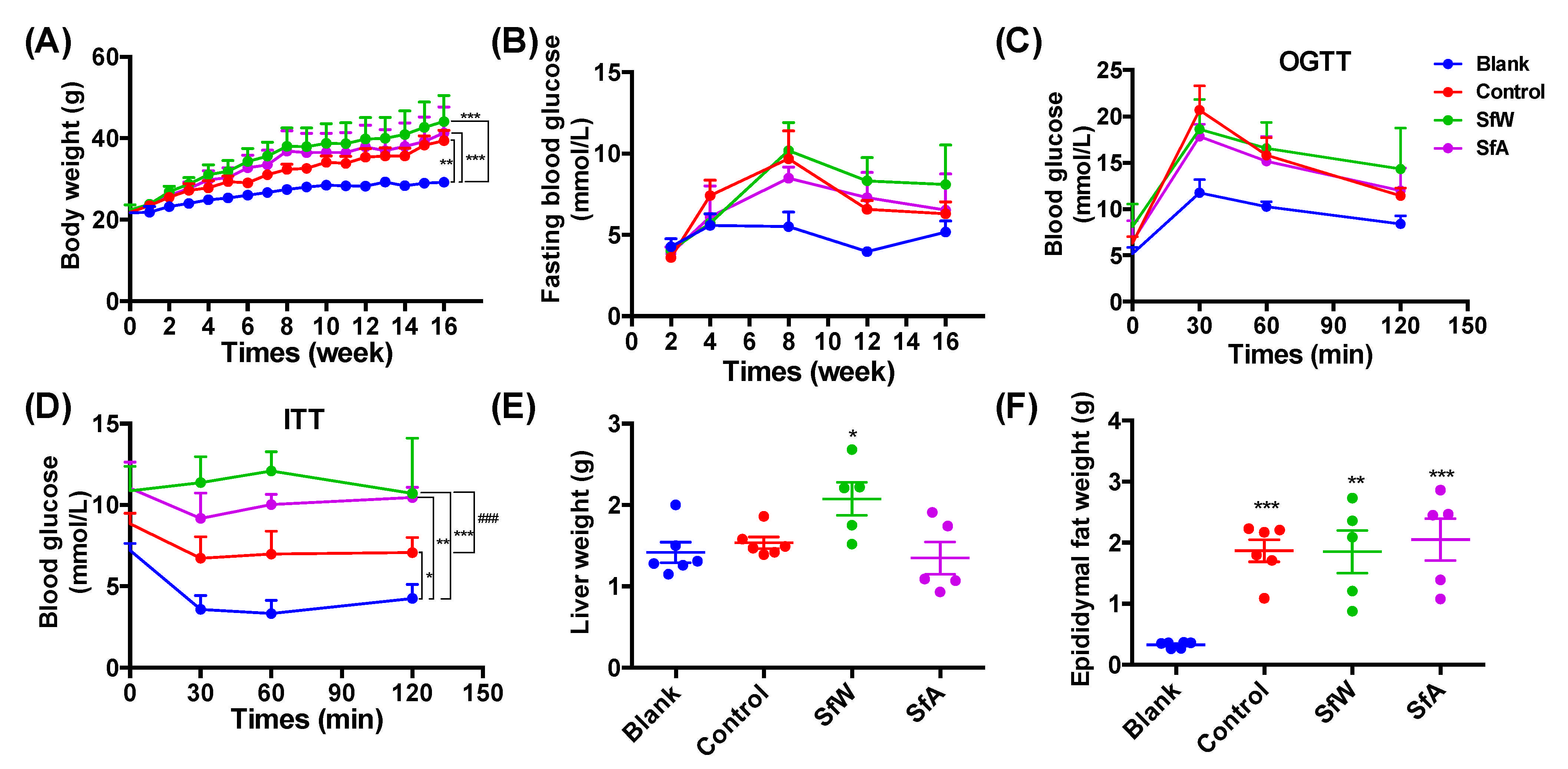 Marinedrugs 19 00364 g001