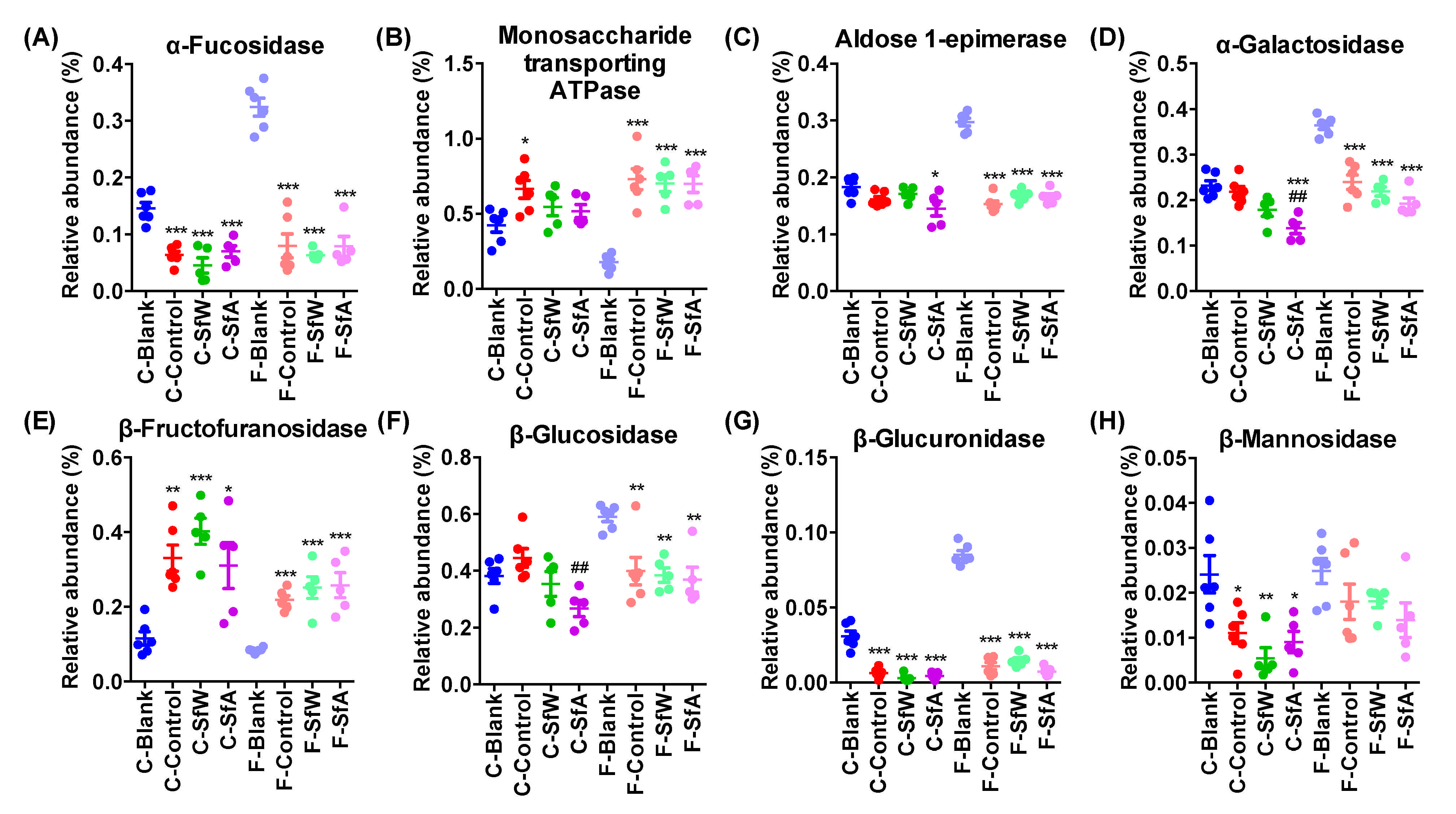 Marinedrugs 19 00364 g004